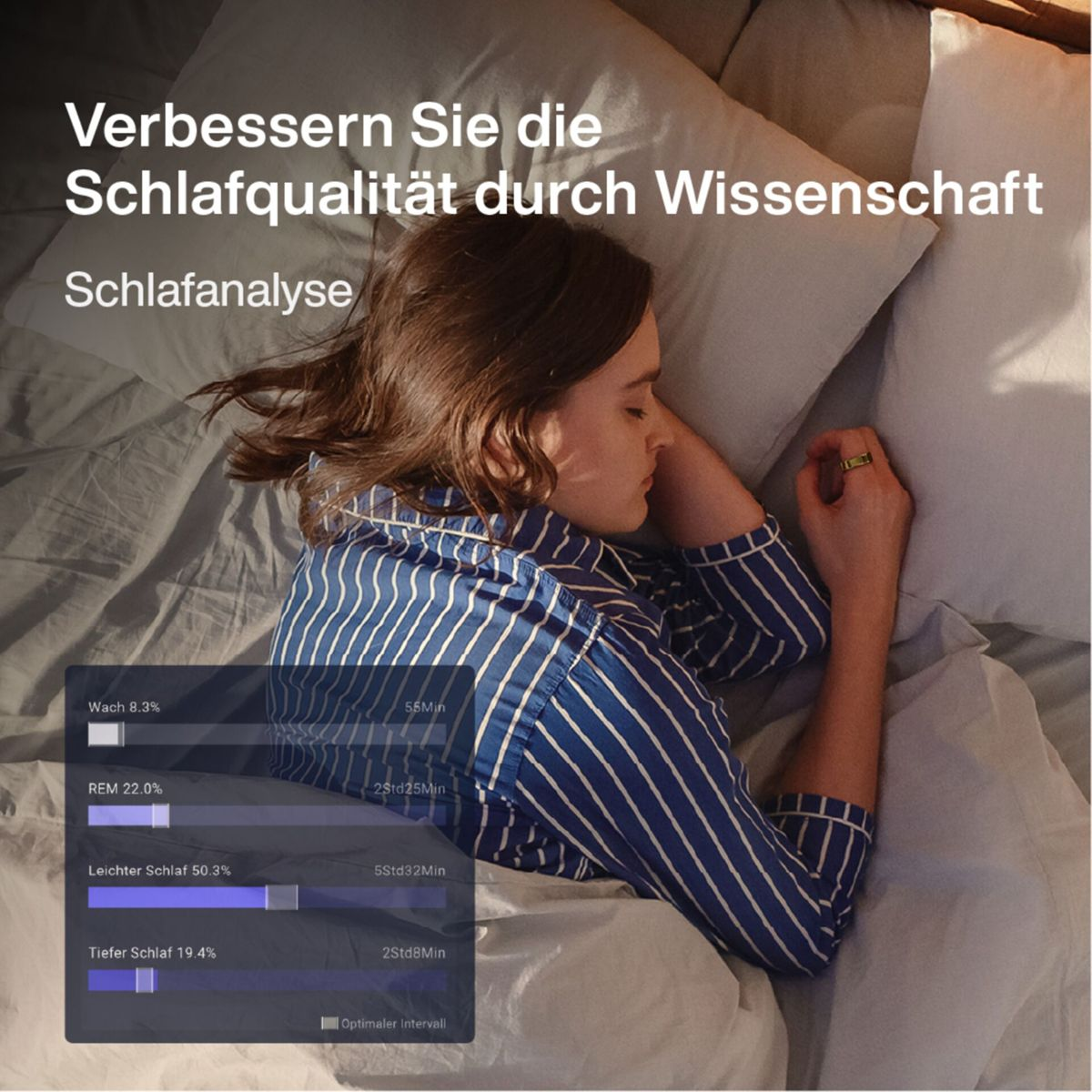 Eine Frau in gestreiftem Schlafanzug schläft im Bett. Schlafanalyse-Daten werden angezeigt. Text auf Deutsch sagt, Schlafqualität verbessern.