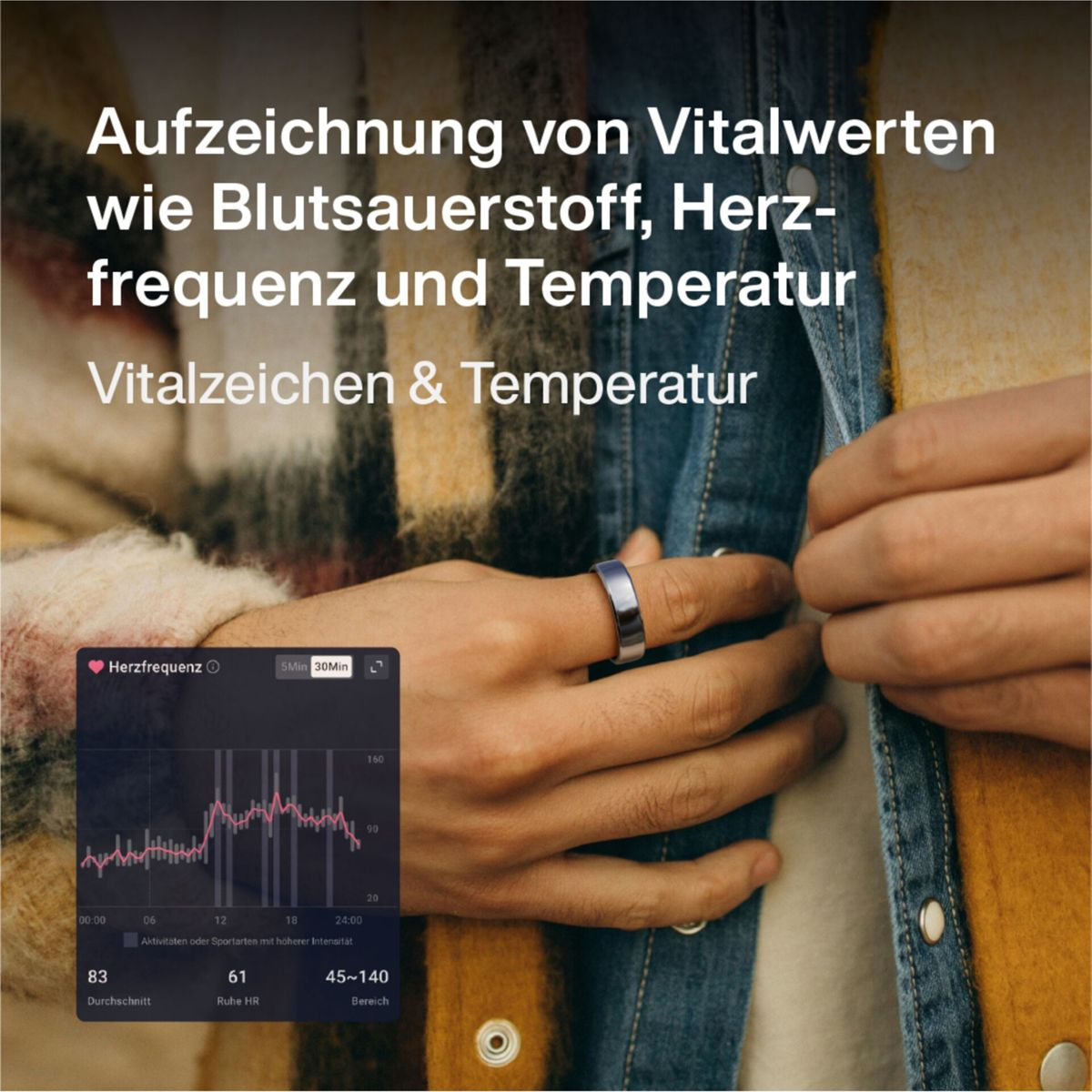 Person trägt einen intelligenten Ring, der die Herzfrequenz und andere Vitalwerte misst. Ein Diagramm und Daten werden angezeigt.
