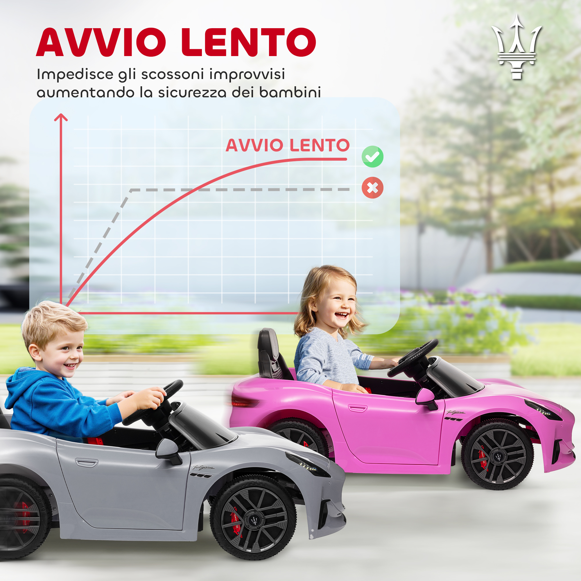 Due bambini in macchinine. Una grigia, una rosa. Un grafico mostra una curva di accelerazione ideale. Testo: AVVIO LENTO.