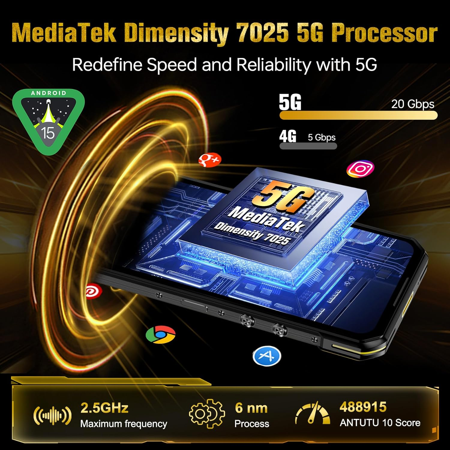 Ein Telefon mit einem MediaTek Dimensity 7025 5G-Prozessor. Hauptmerkmale: 5G, 2,5 GHz, 6 nm Prozess und ein Antutu-Score von 488915.