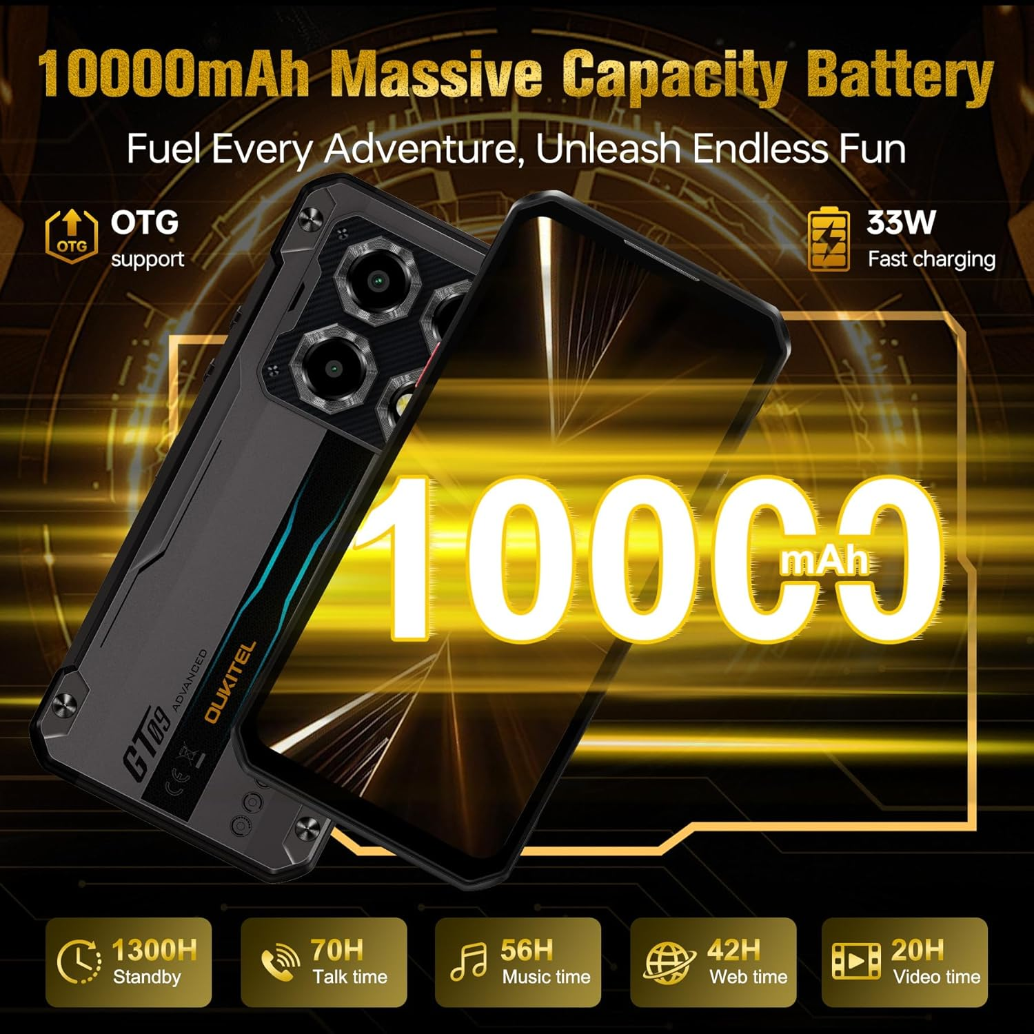 Ein Smartphone mit großem Bildschirm, das seine 10000mAh Akkukapazität und verschiedene Funktionen hervorhebt.