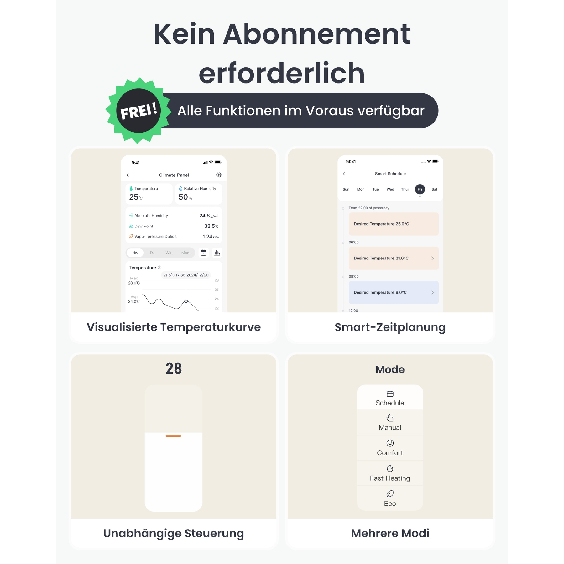 App-Oberfläche mit Klimasteuerung, Zeitplan und Modusoptionen, Temperatur- und Feuchtigkeitsdetails.
