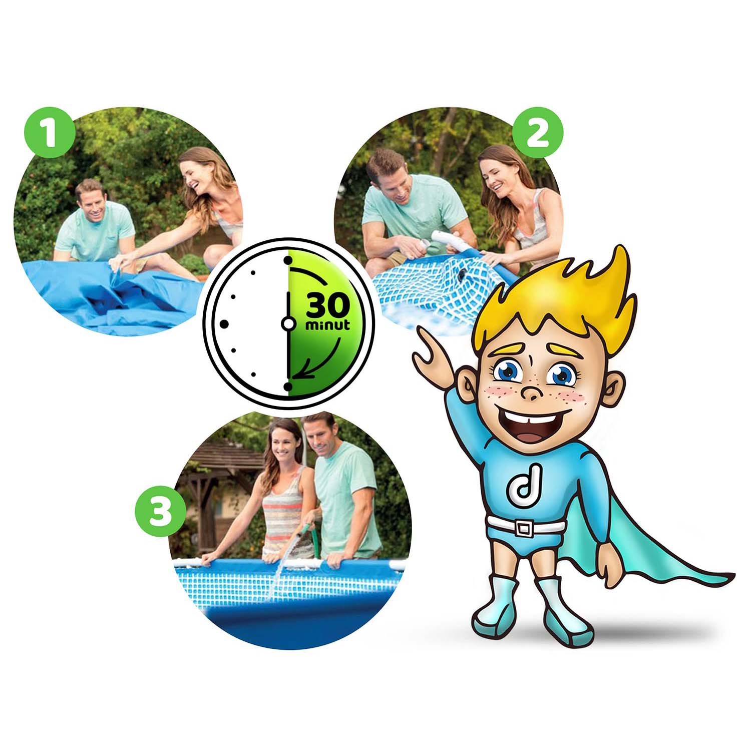 Obrazek przedstawia kreskówkowego superbohatera wskazującego na trzy okrągłe obrazy z ludźmi montującymi basen i timer.