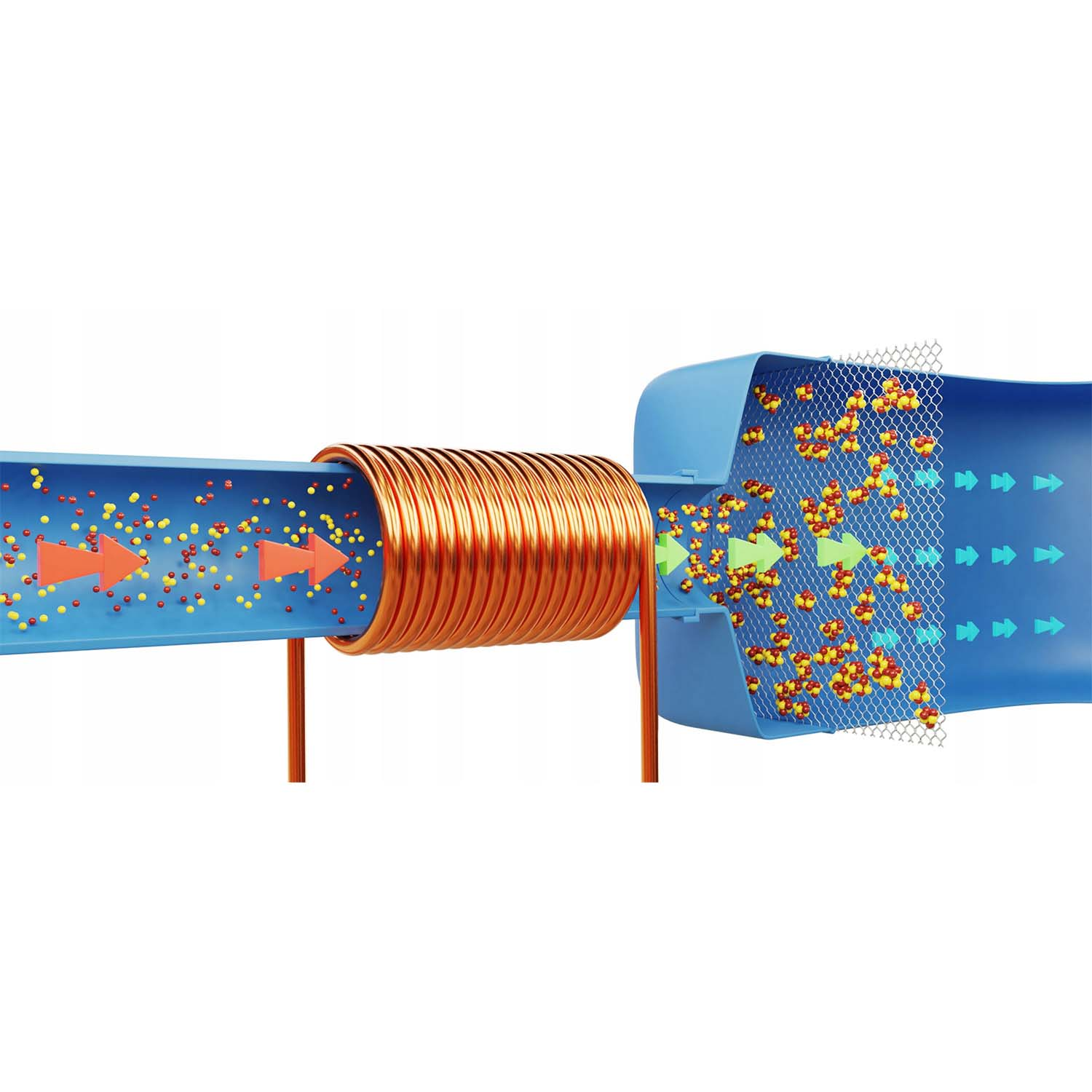 Diagram przedstawia proces ze zwojem, cząstkami i strzałkami wskazującymi przepływ w niebieskich rurkach. Obecne są cząstki o różnych kolorach.