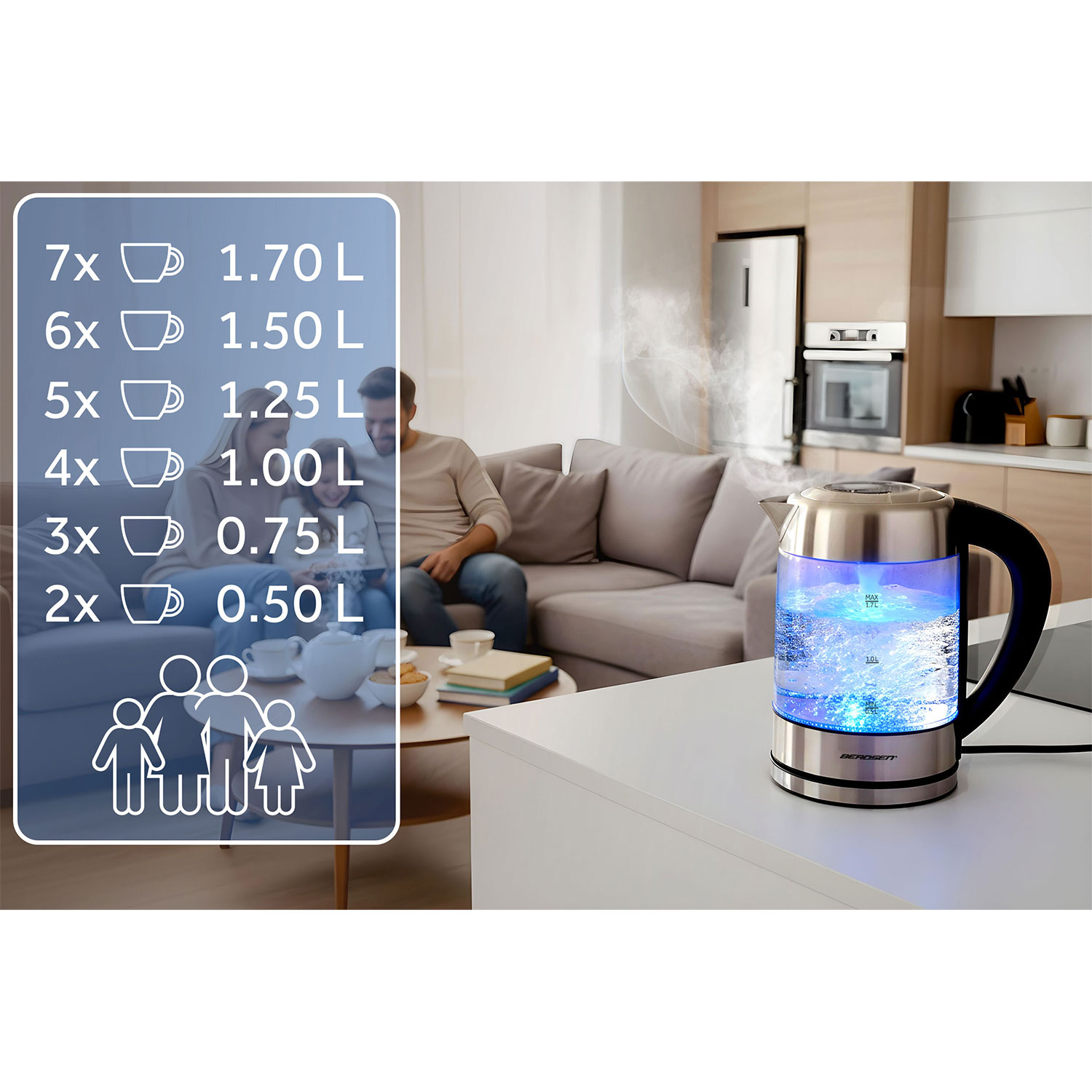 Czajnik elektryczny z niebieskim światłem, parą. Rodzina siedzi na kanapie. Tekst pokazuje ilości filiżanek i objętości. Nowoczesne tło kuchenne.