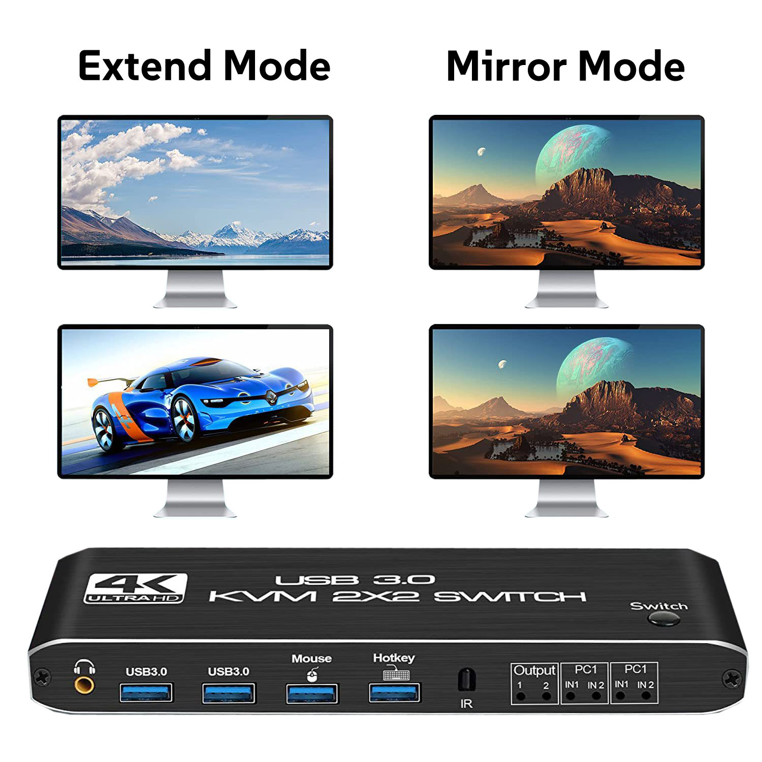 Obraz przedstawia przełącznik KVM z monitorami wyświetlającymi tryby rozszerzony i lustrzany. Monitory pokazują krajobrazy i niebieski samochód sportowy.