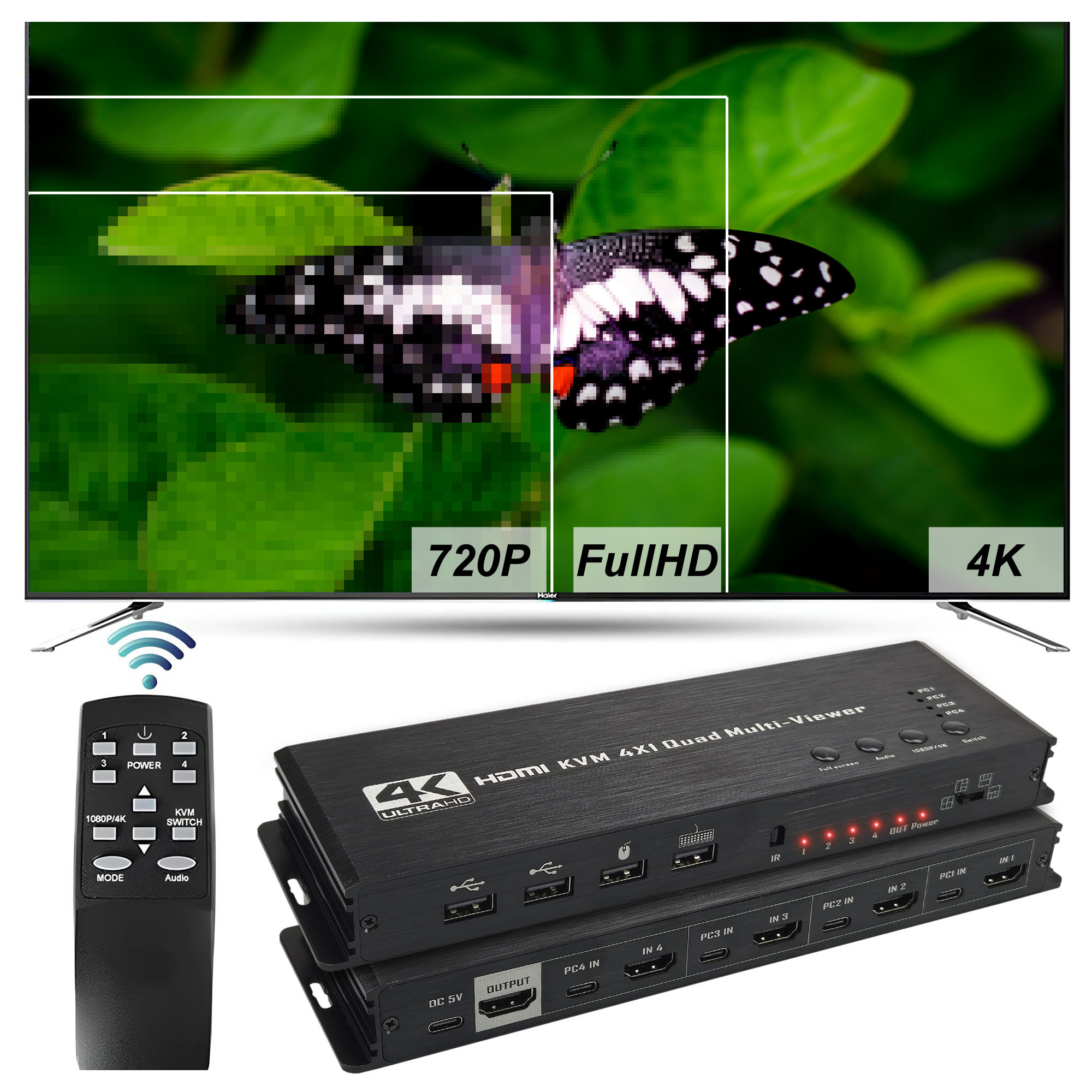 Motyl na liściach, pilot i czarne urządzenie. Ekran wyświetla rozdzielczości: 720p, FullHD i 4K.