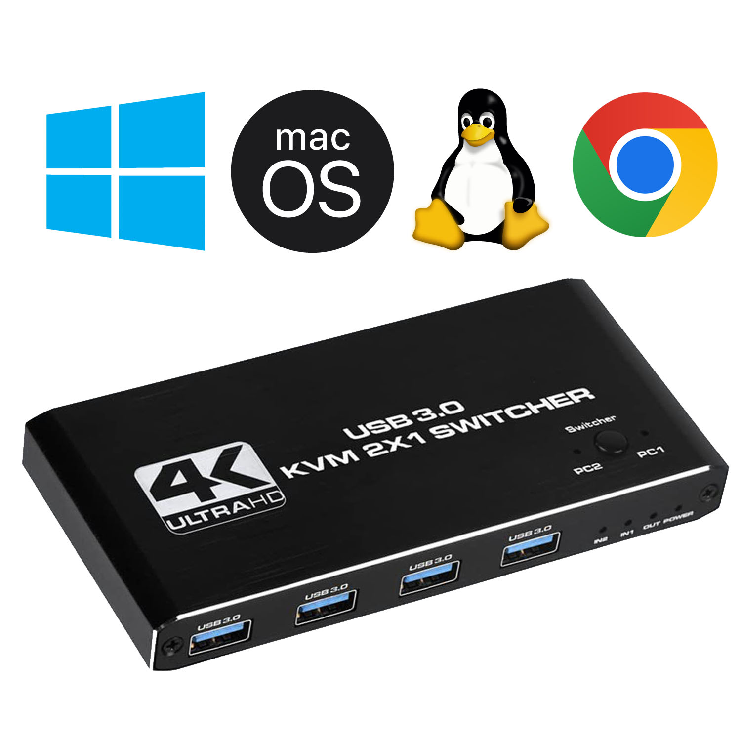 Czarny przełącznik KVM USB 3.0 2x1 z logo 4K Ultra HD, z logo Windows, Mac OS, Linux i Chrome OS w tle.