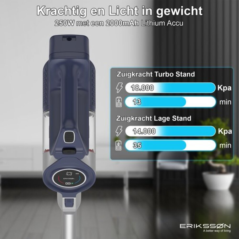 A blue and gray cordless vacuum cleaner. Info panel shows suction power and min. White text on top says 'Krachtig en Licht in gewicht'.