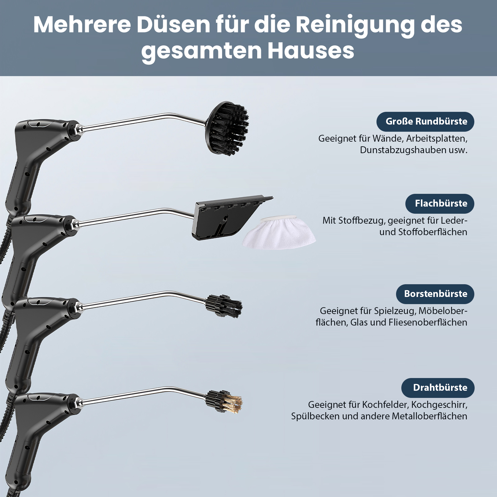 Das Bild zeigt Reinigungsdüsen. Enthält runde, flache, Borsten- und Drahtbürsten für verschiedene Oberflächen.