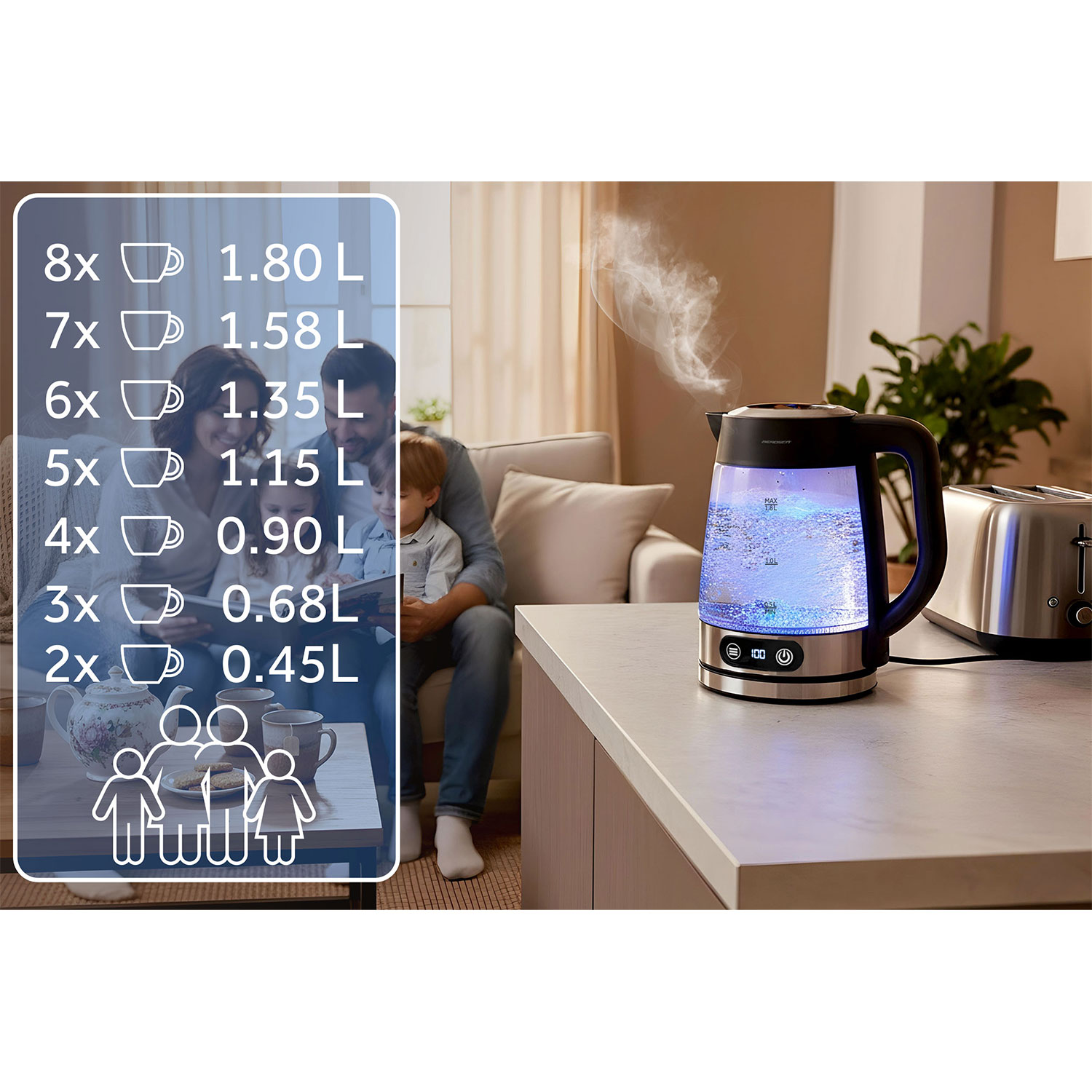 Rodzina siedzi przy stole z imbrykiem i filiżankami. Czajnik gotuje się na blacie wydzielając parę.