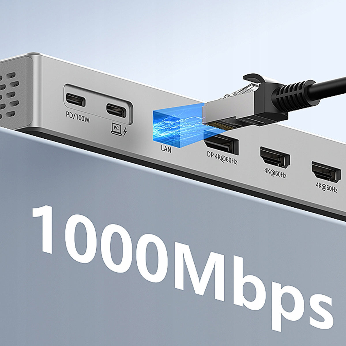 Srebrny hub z portami, podłączony kabel sieciowy i tekst '1000Mbps'. Porty obejmują PD/100W, LAN, DP 4K@60Hz i 4K@60Hz.