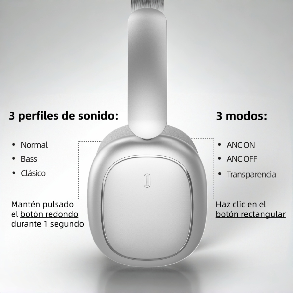 Auriculares plateados con texto. 3 perfiles de sonido: Normal, Bajo, Clásico. 3 modos: ANC ON, ANC OFF, Transparencia. Instrucciones.