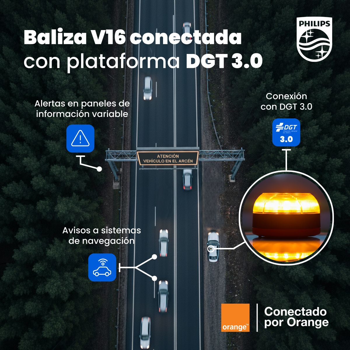 Diagrama de una autopista con coches, una luz naranja intermitente e iconos informativos. El texto menciona DGT 3.0 y Orange.