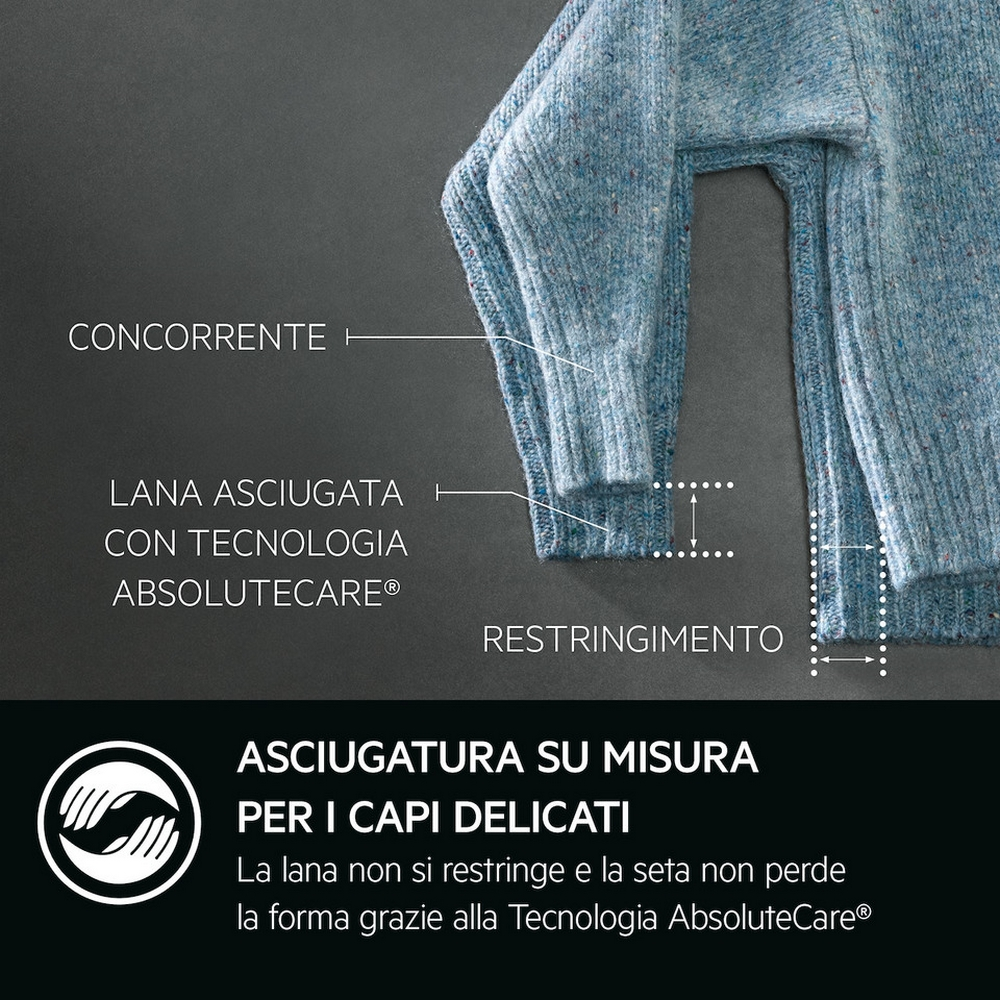 Zbliżenie niebieskiego swetra z tekstem o technologii AbsoluteCare. Tekst podkreśla zapobieganie kurczeniu się wełny i jedwabiu.