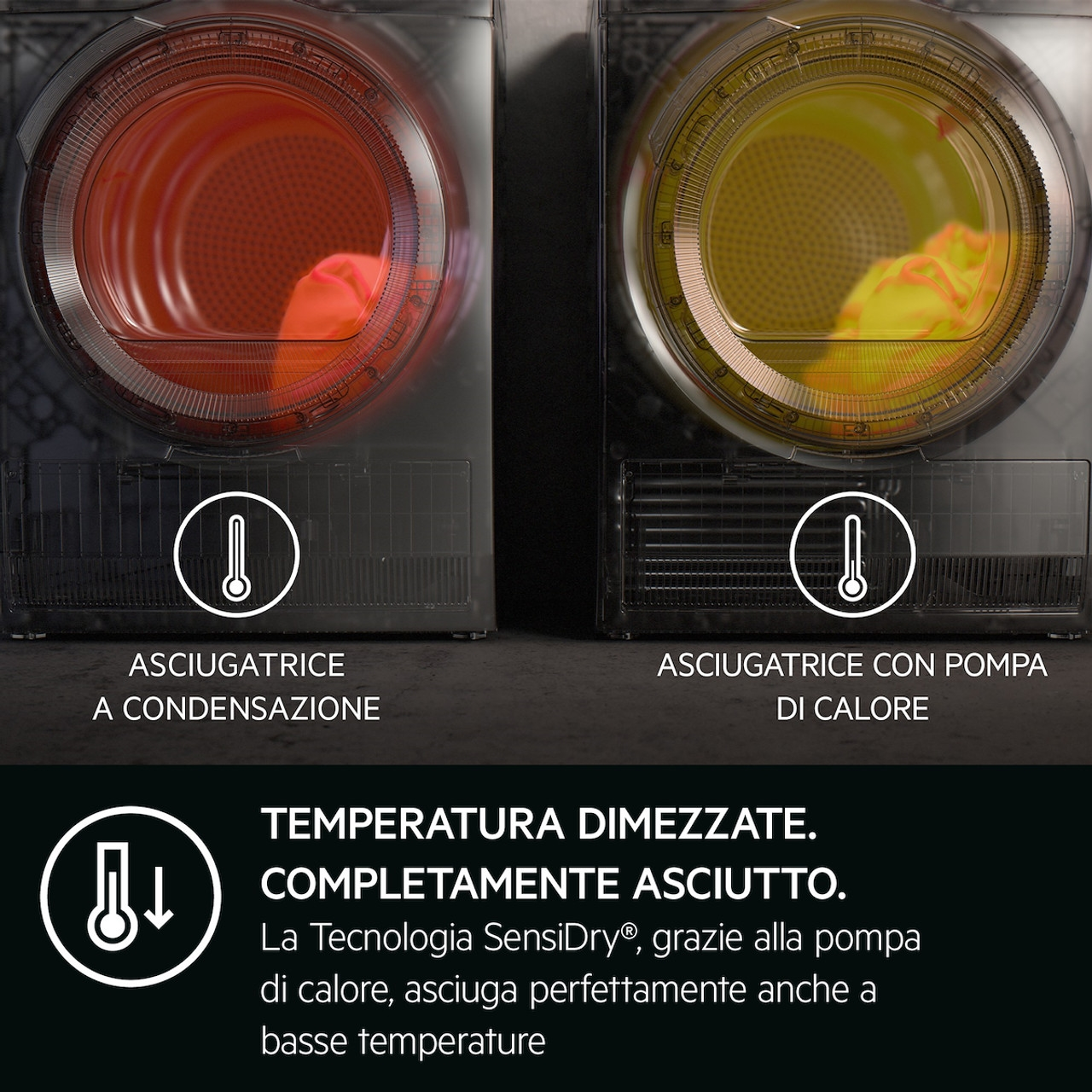 Dwie suszarki z otwartymi drzwiami pokazują ubrania. Tekst brzmi: 'Temperatura zmniejszona o połowę. Całkowicie suche.'