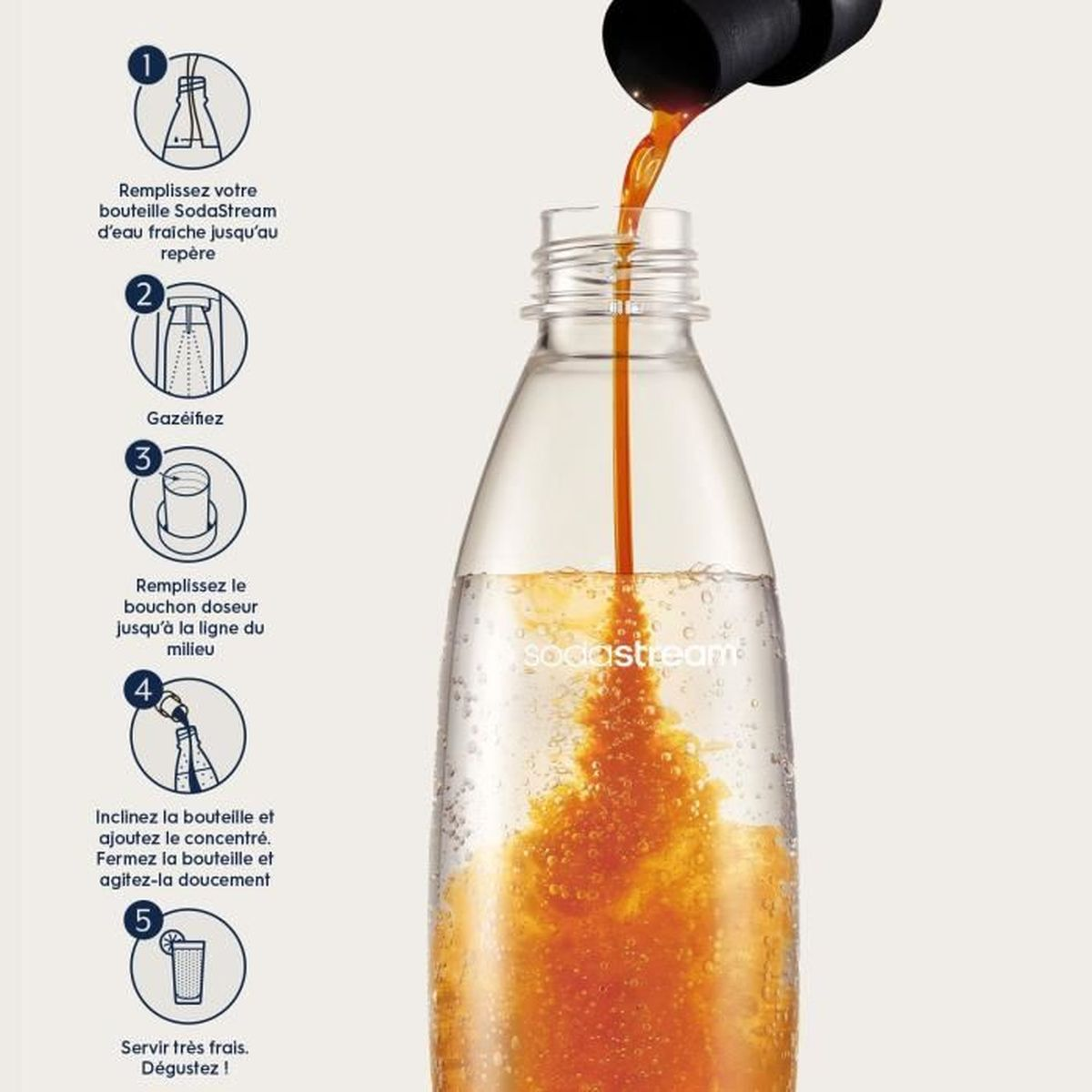 Eine klare Flasche wird mit orangefarbener Flüssigkeit aus einem schwarzen Ausguss gefüllt. Anweisungen zur Verwendung eines SodaStream werden gezeigt.
