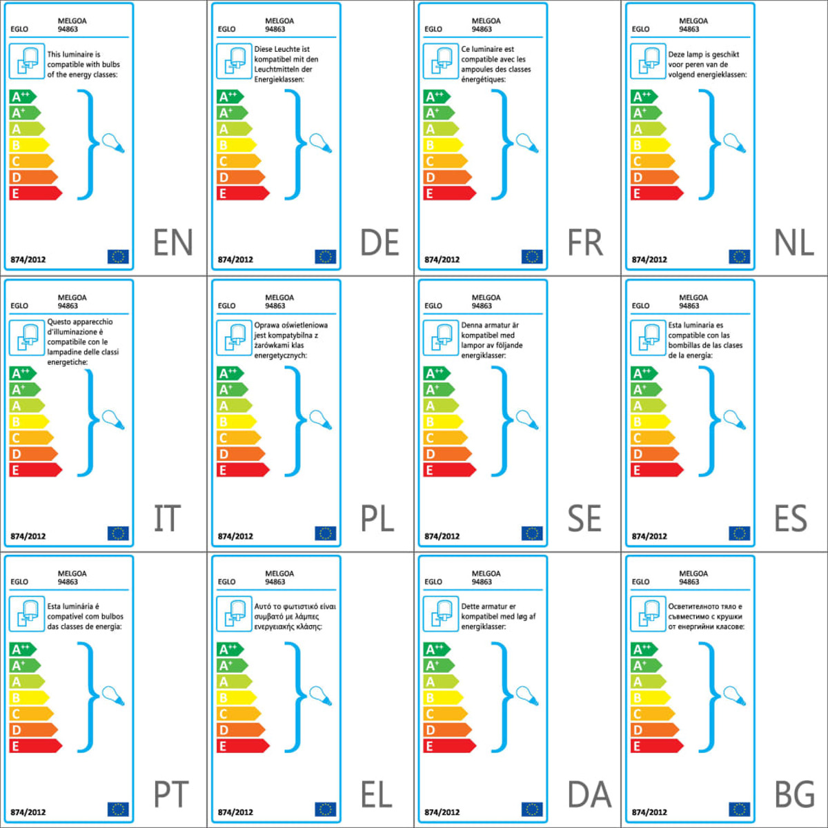 Etiketten in verschiedenen Sprachen, die Energieeffizienzklassen für kompatible Glühbirnen zeigen.