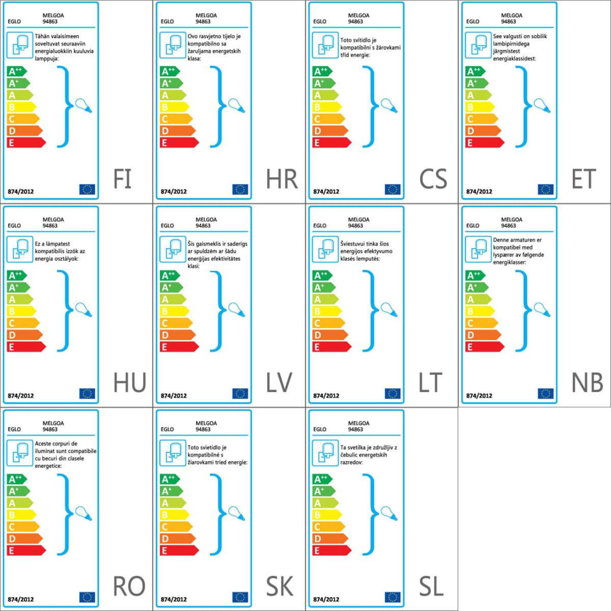 Energielabels für Lampen, die Effizienzklassen von A++ bis E zeigen, mit Text in verschiedenen Sprachen.