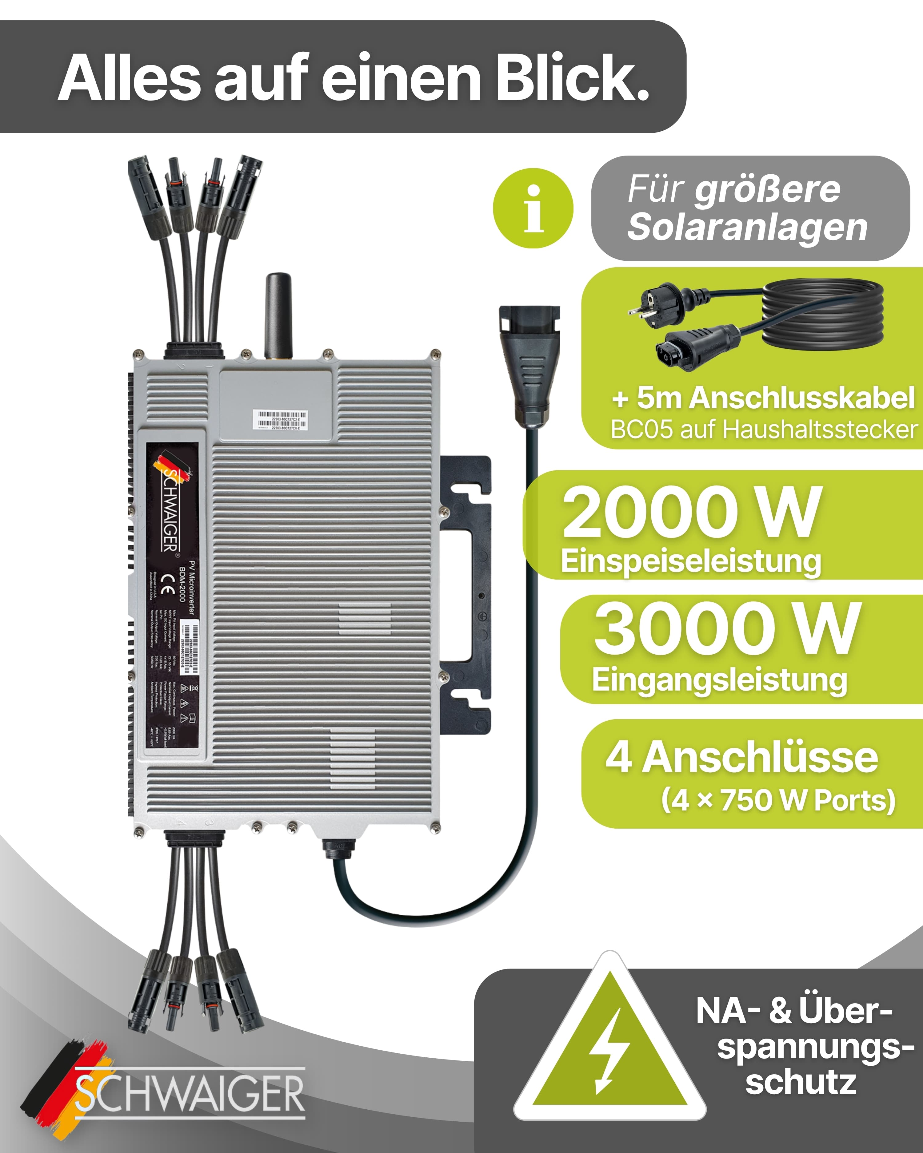 Graues Solarpanel mit schwarzen Kabeln und Anschlüssen sowie Informationen zu Leistung und Anschlüssen.