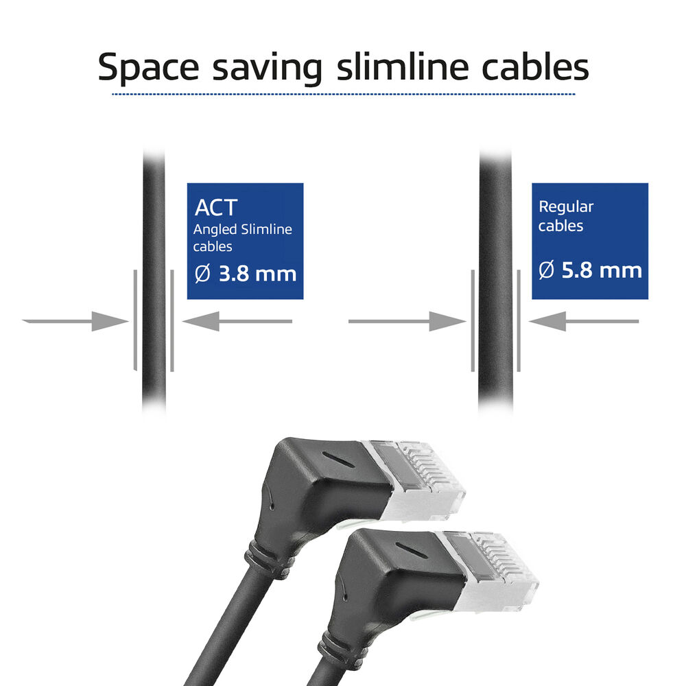 Das Bild zeigt platzsparende Slimline-Kabel. ACT-Winkelkabel sind 3,8 mm, normale Kabel 5,8 mm. Unten sind zwei schwarze Kabel.