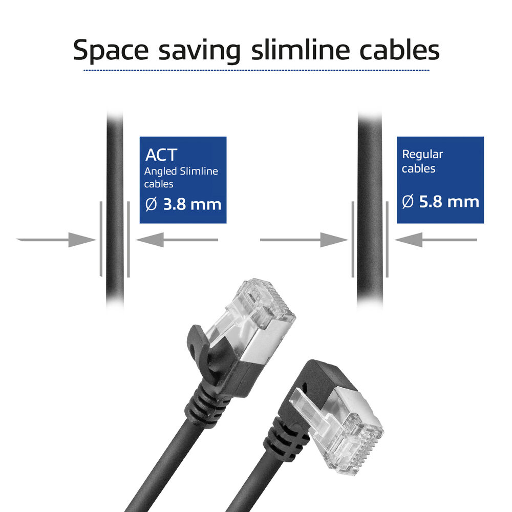 Diagramm zum Vergleich von Slimline- und Standardkabeln. ACT-Winkel-Slimline-Kabel sind 3,8 mm, Standardkabel 5,8 mm. Zwei Winkelkabel sind abgebildet.