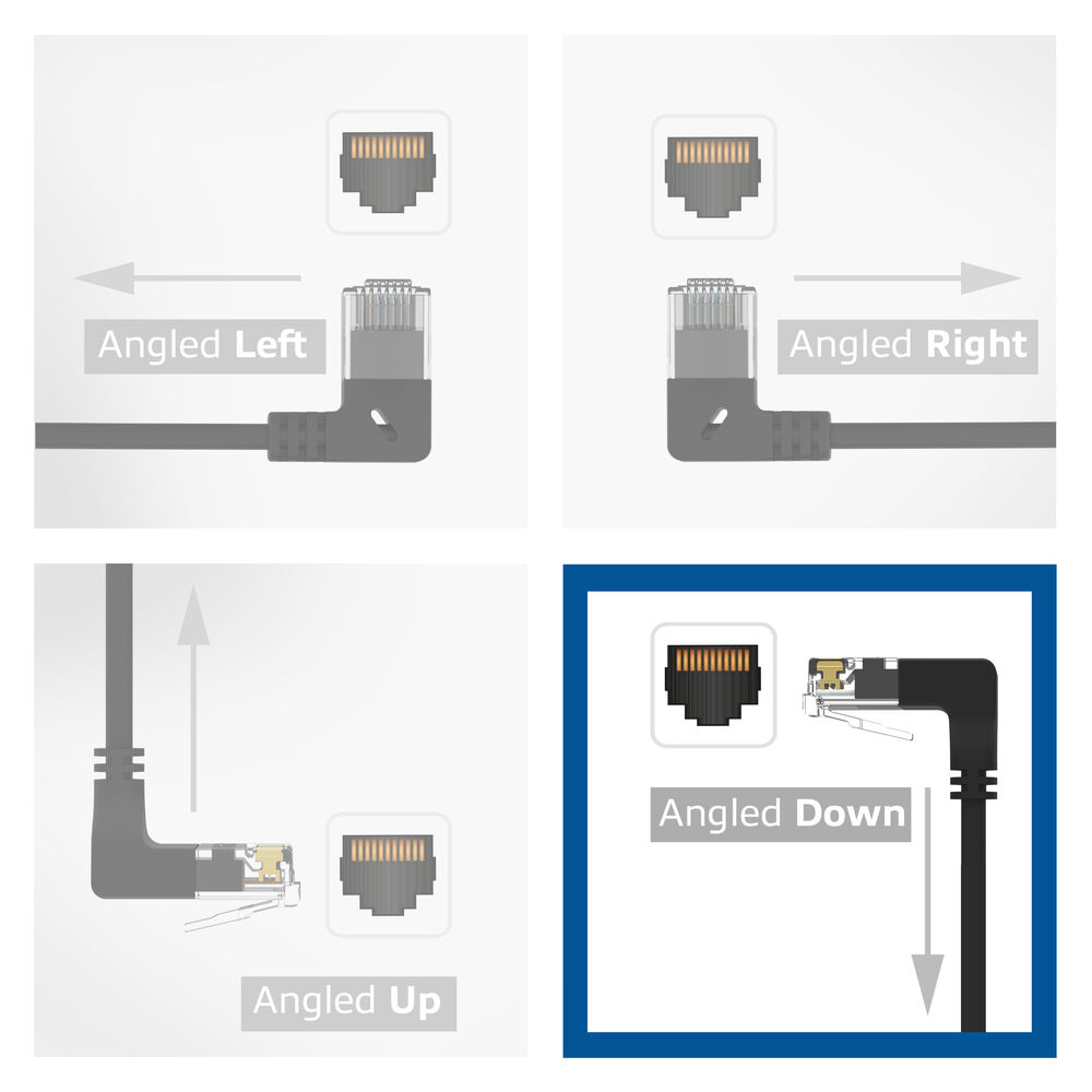 Diagramm mit abgewinkelten Netzwerkkabeln: links, rechts, oben und unten. Jedes mit einem Stecker und einem geraden Kabel.