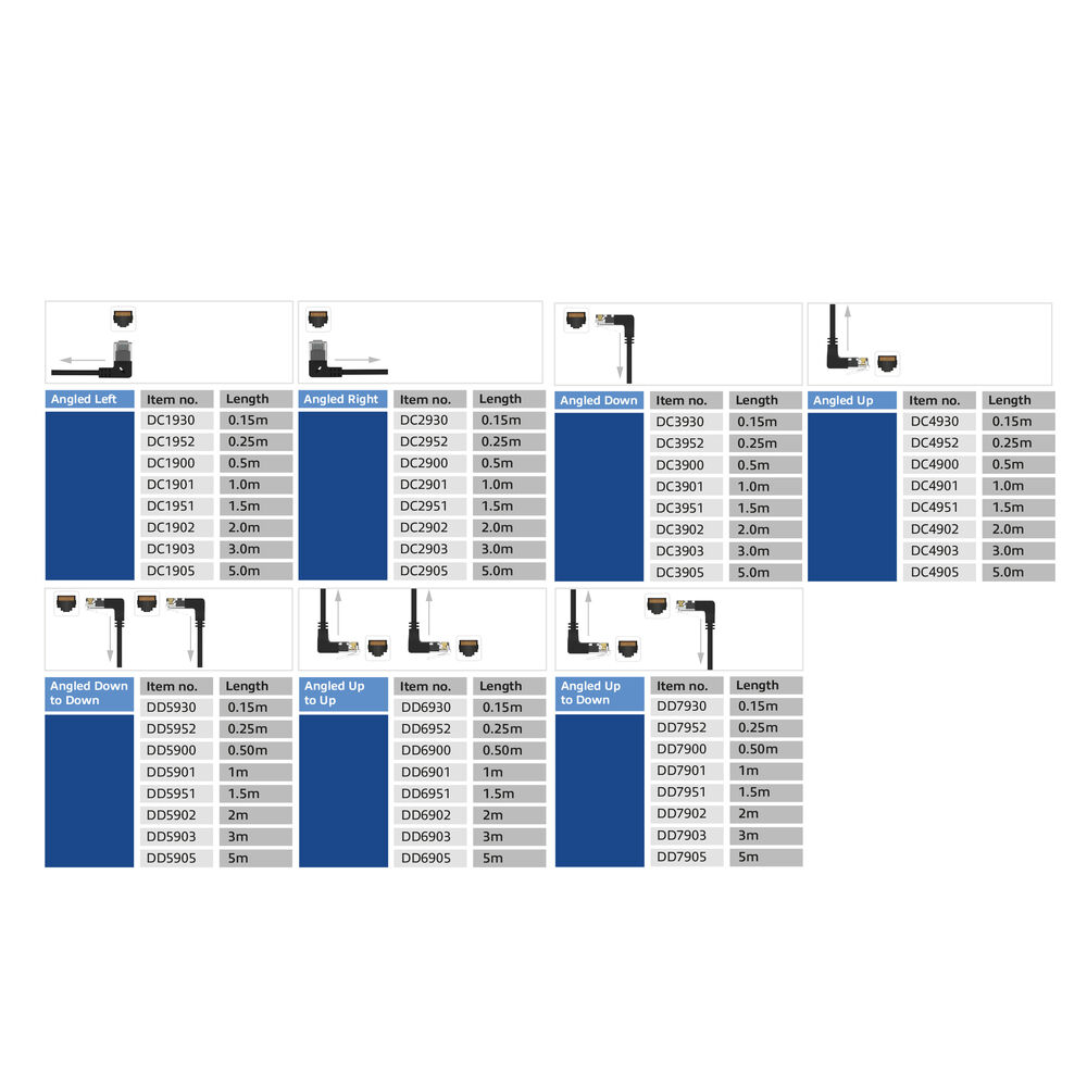 Eine Tabelle mit Produktinformationen wird angezeigt. Sie enthält Artikelnummern, Längen und Beschreibungen abgewinkelter Armaturen.