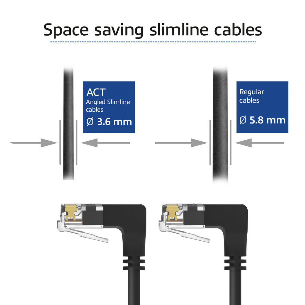 Das Bild vergleicht Slimline- und reguläre Kabel. Das Slimline-Kabel ist 3,6 mm, das reguläre Kabel 5,8 mm. Beide haben abgewinkelte Stecker.