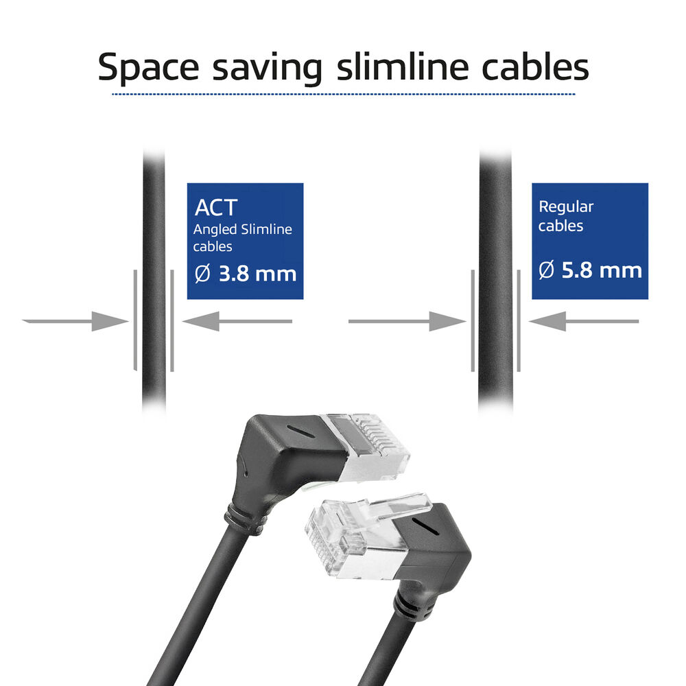 Das Bild zeigt platzsparende Slimline-Kabel. Die linke Seite zeigt ein ACT-Winkel-Slimline-Kabel, 3,8 mm. Rechts sind reguläre Kabel, 5,8 mm.