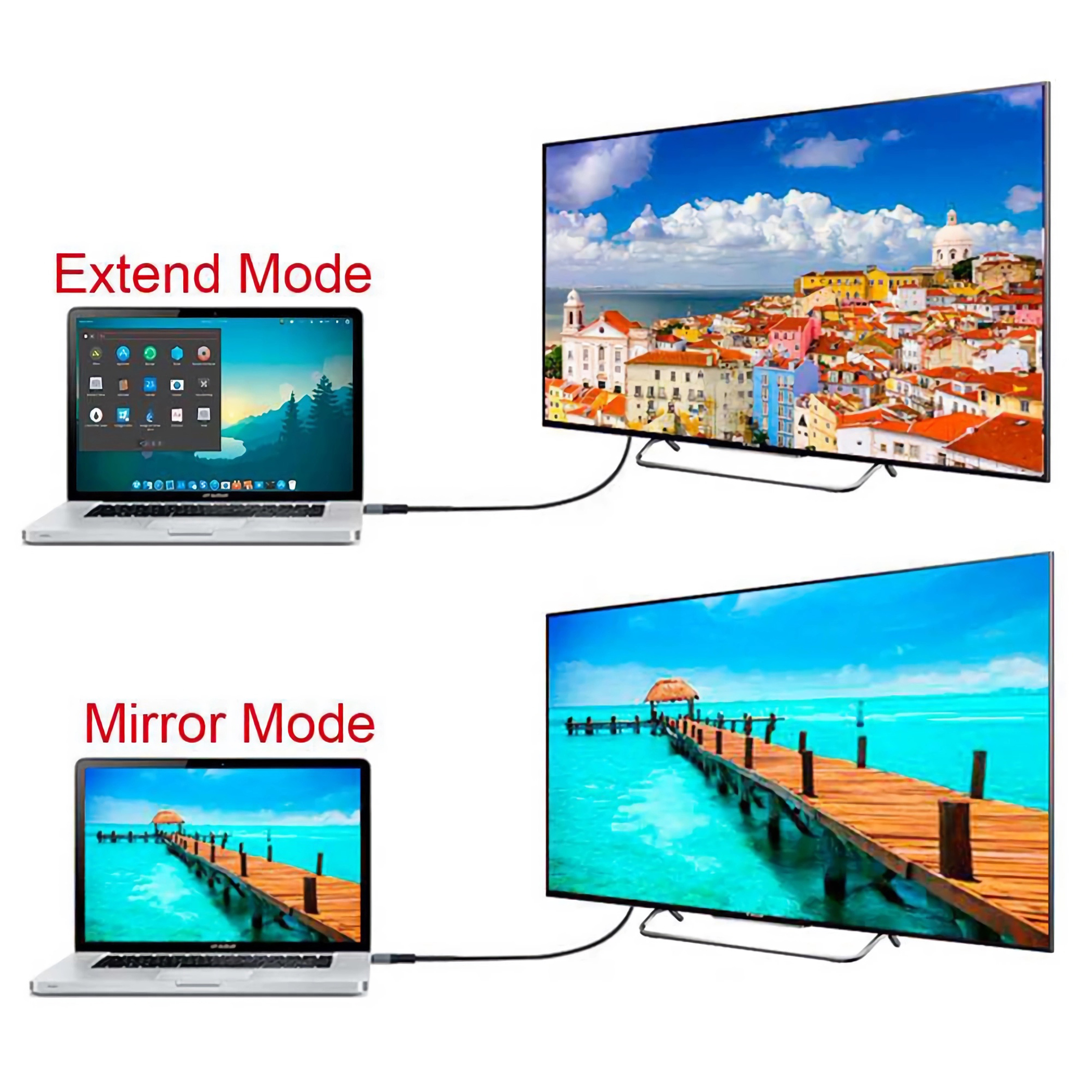Das Bild zeigt einen Laptop, der mit zwei Fernsehern verbunden ist, einer im erweiterten Modus, der eine Stadt anzeigt, der andere im Spiegelmodus, der einen Pier zeigt.