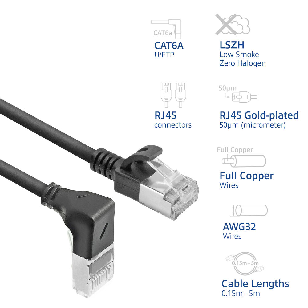 Ein schwarzes Ethernet-Kabel mit RJ45-Anschlüssen. Textkennzeichnungen weisen auf CAT6A, LSZH, vergoldete, Vollkupferdrähte und Kabellänge hin.