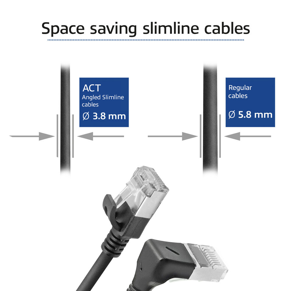Das Bild zeigt einen Vergleich von Slimline-Kabeln. ACT-Winkelkabel mit 3,8 mm, normale Kabel mit 5,8 mm. Unten sind zwei Netzwerkkabel.