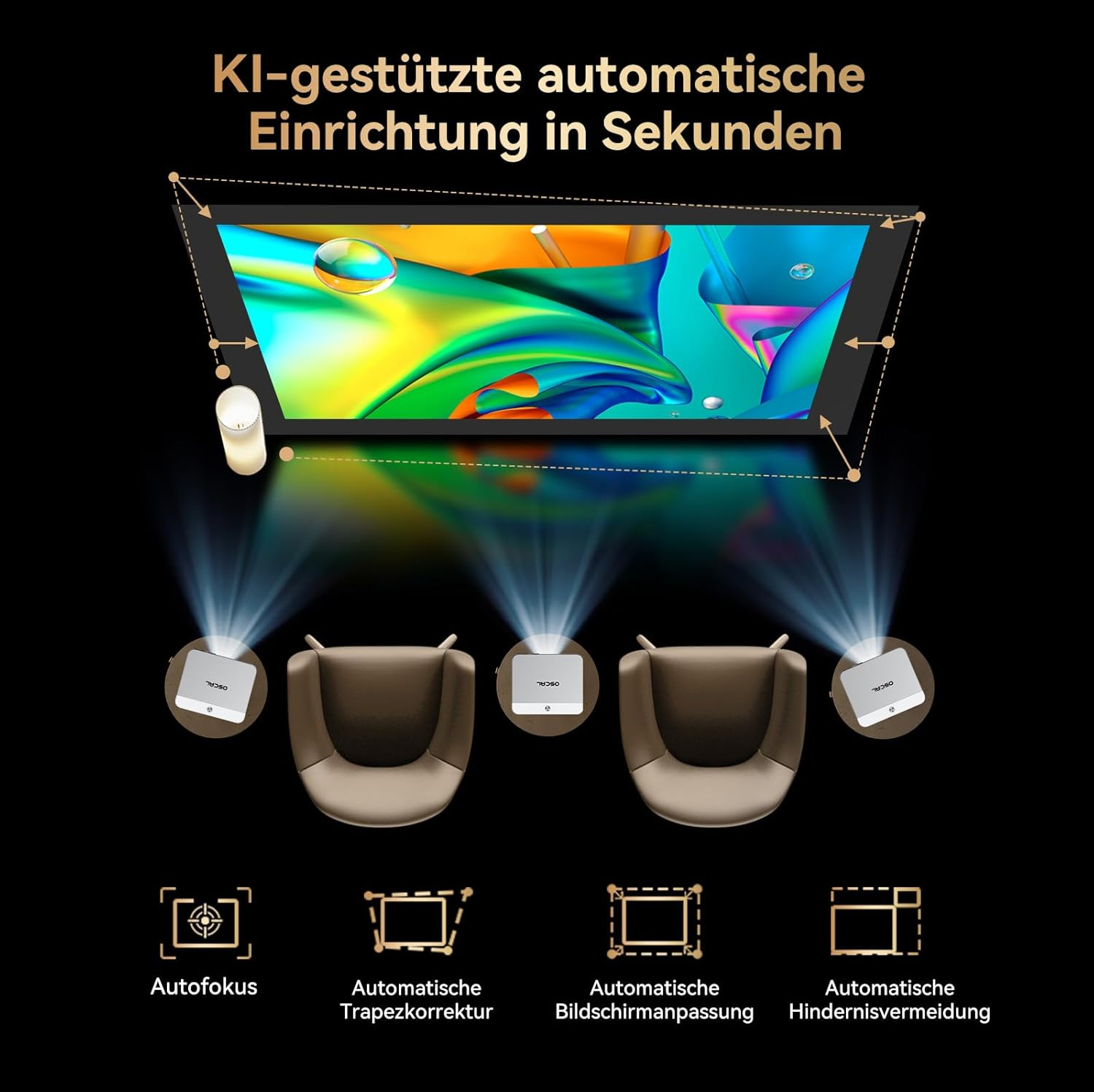 Diagramm eines Projektor-Setups mit Stühlen, Bildschirm und Symbolen für Funktionen wie Autofokus und Hindernisvermeidung.
