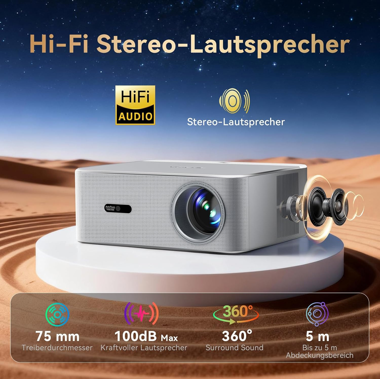Ein Projektor mit Hi-Fi-Audio-Funktionen. Text hebt 75 mm, 100 dB, 360° Surround Sound und 5 m Reichweite hervor.