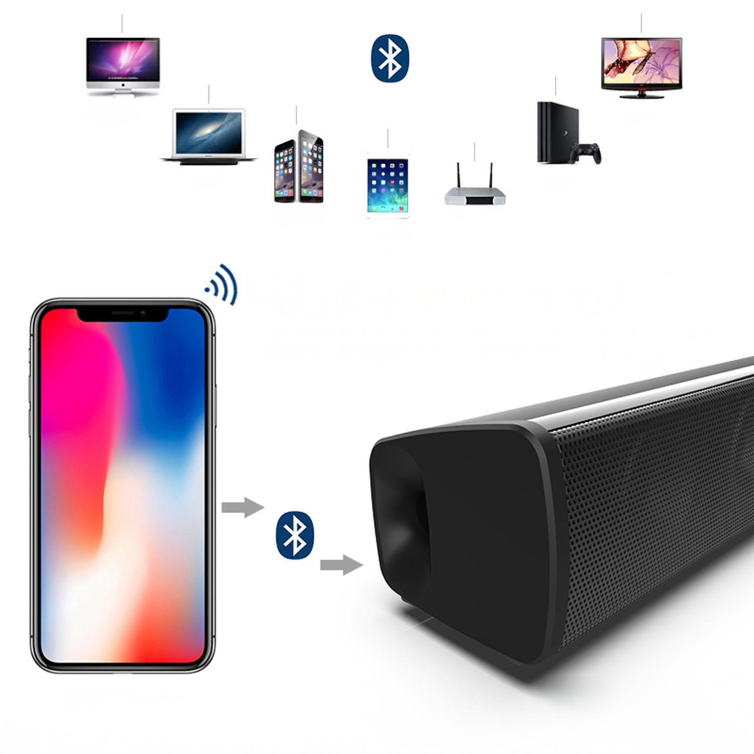 Un teléfono se conecta a una barra de sonido negra a través de Bluetooth. También están conectados dispositivos como una computadora, una tableta y un televisor.