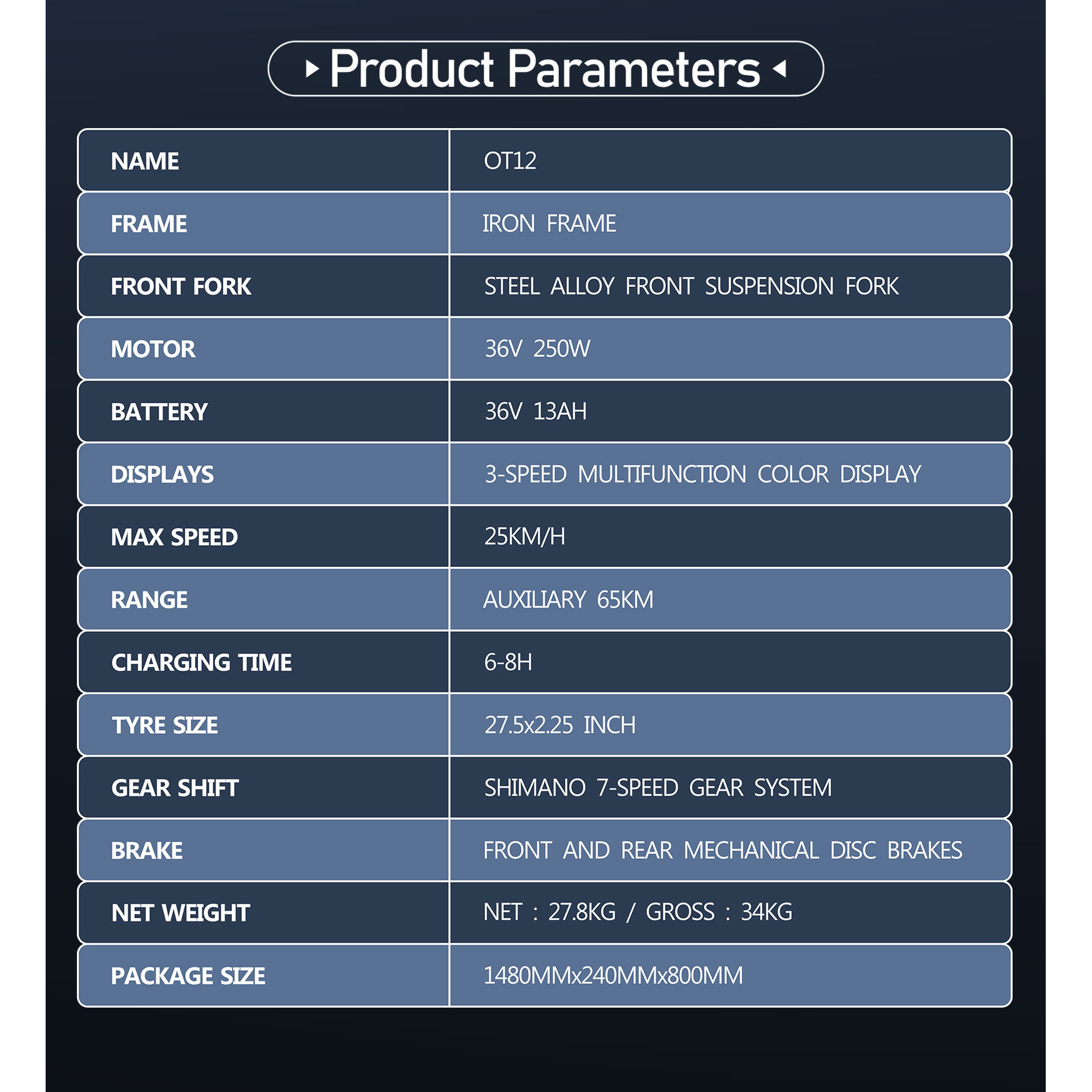 Tabela parametrów produktu: wymieniono nazwę, ramę, silnik, baterię, maks. prędkość, zasięg itp.