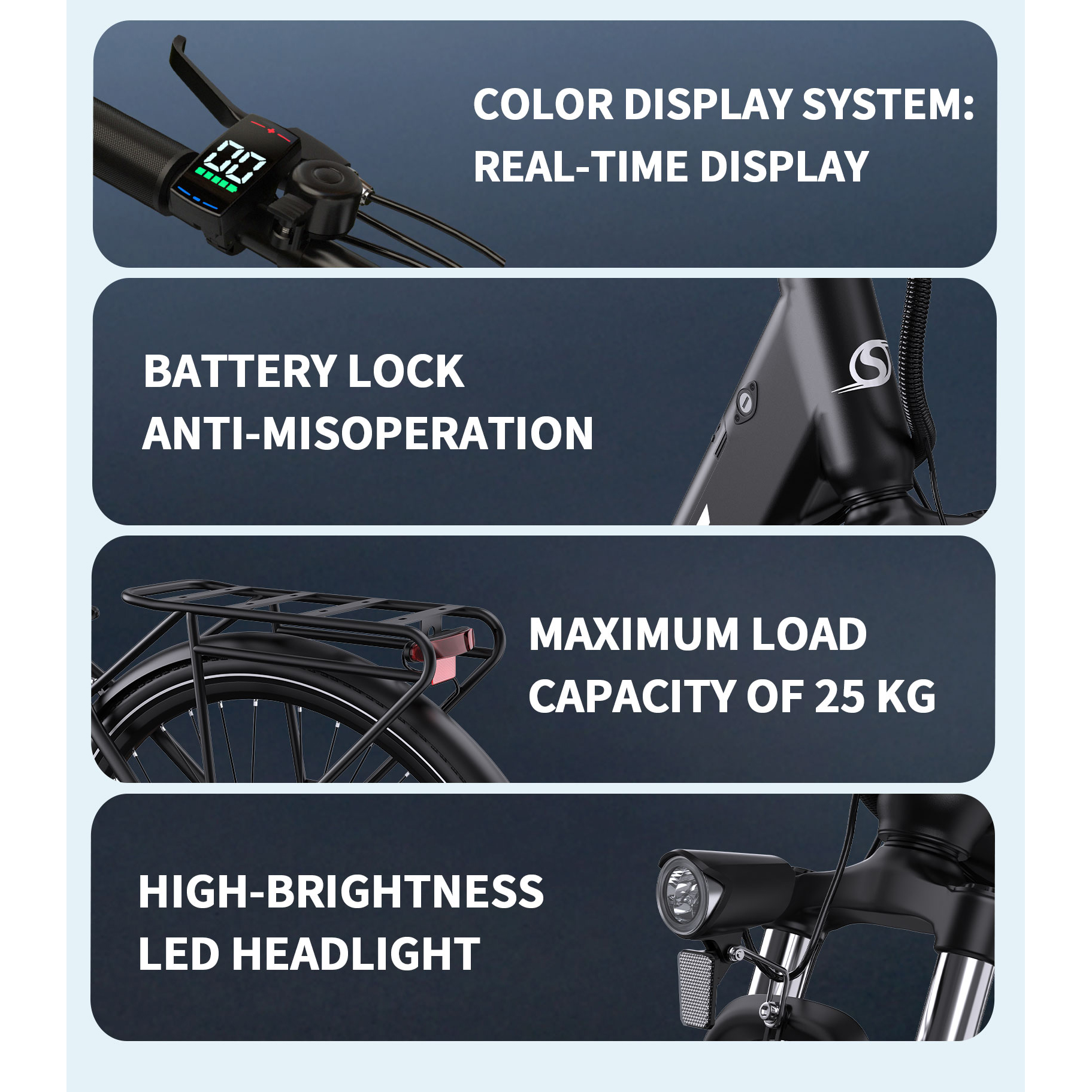 Obraz przedstawia cechy roweru elektrycznego: wyświetlacz, blokada baterii, bagażnik i reflektor. Tekst podkreśla każdą funkcję.