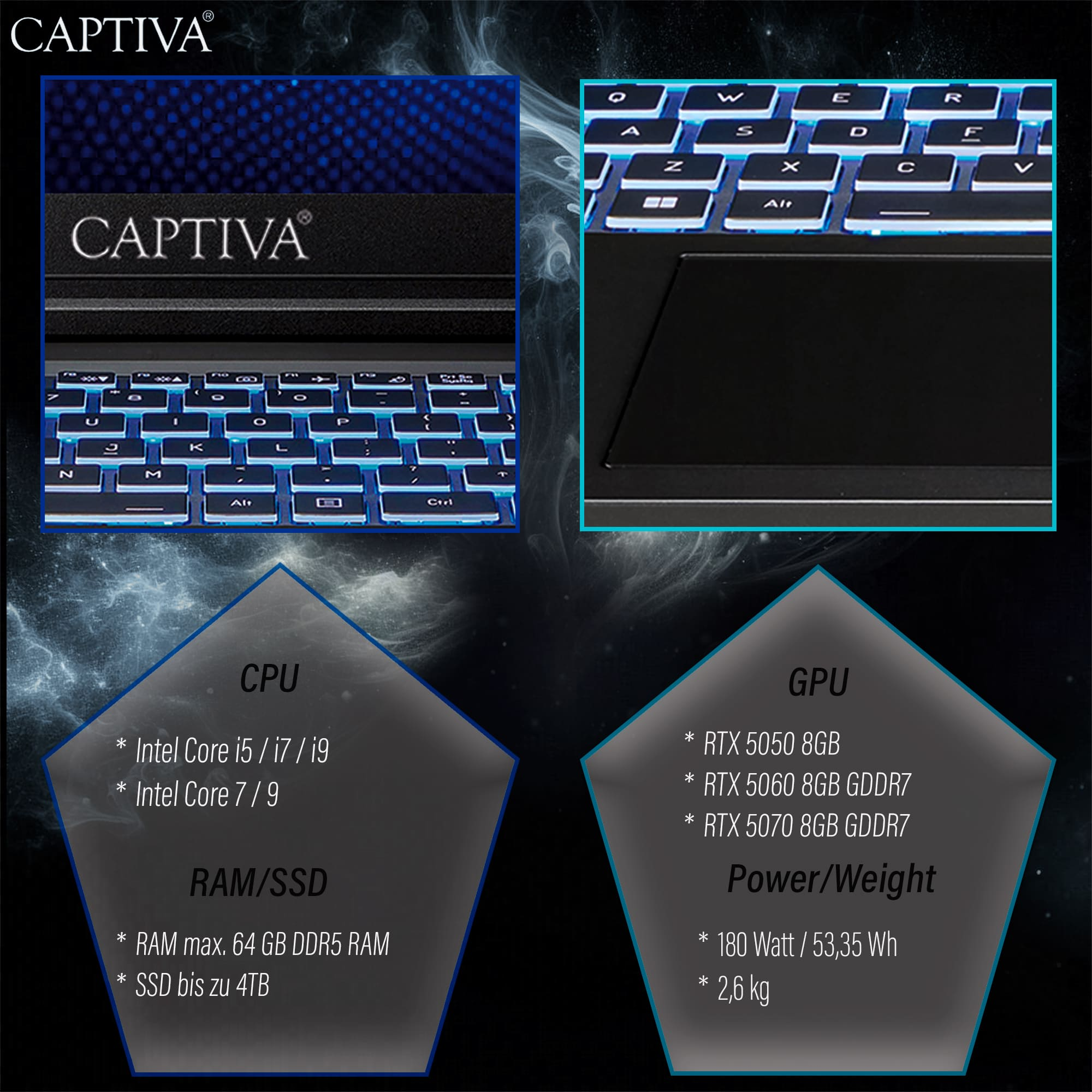 Eine Laptop-Tastatur mit Hintergrundbeleuchtung und Spezifikationen für CPU, GPU, RAM und Leistung/Gewicht.