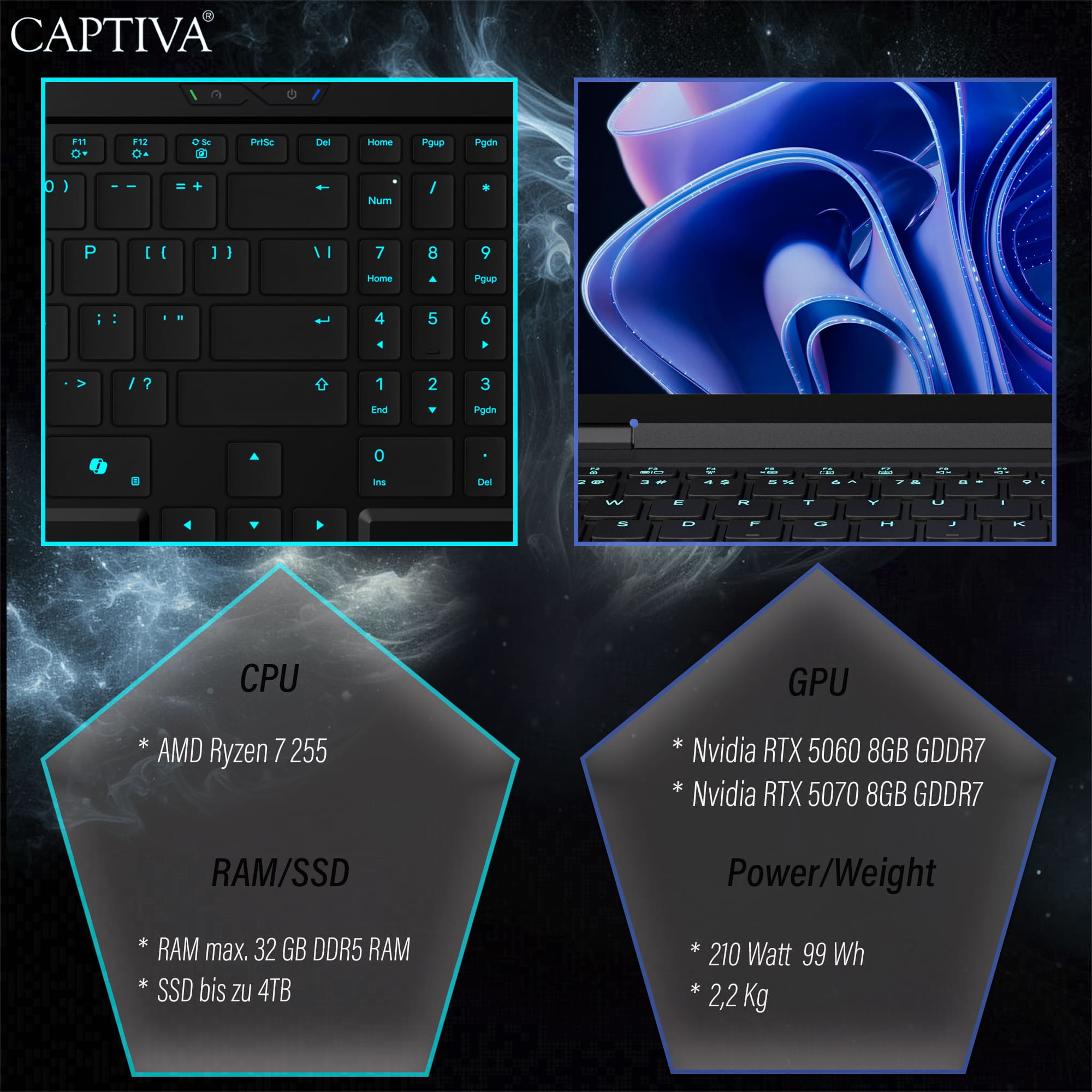 Bild zeigt Laptop-Tastatur, abstrakte Kunst und Spezifikationen für CPU, GPU, RAM/SSD sowie Leistung/Gewicht.