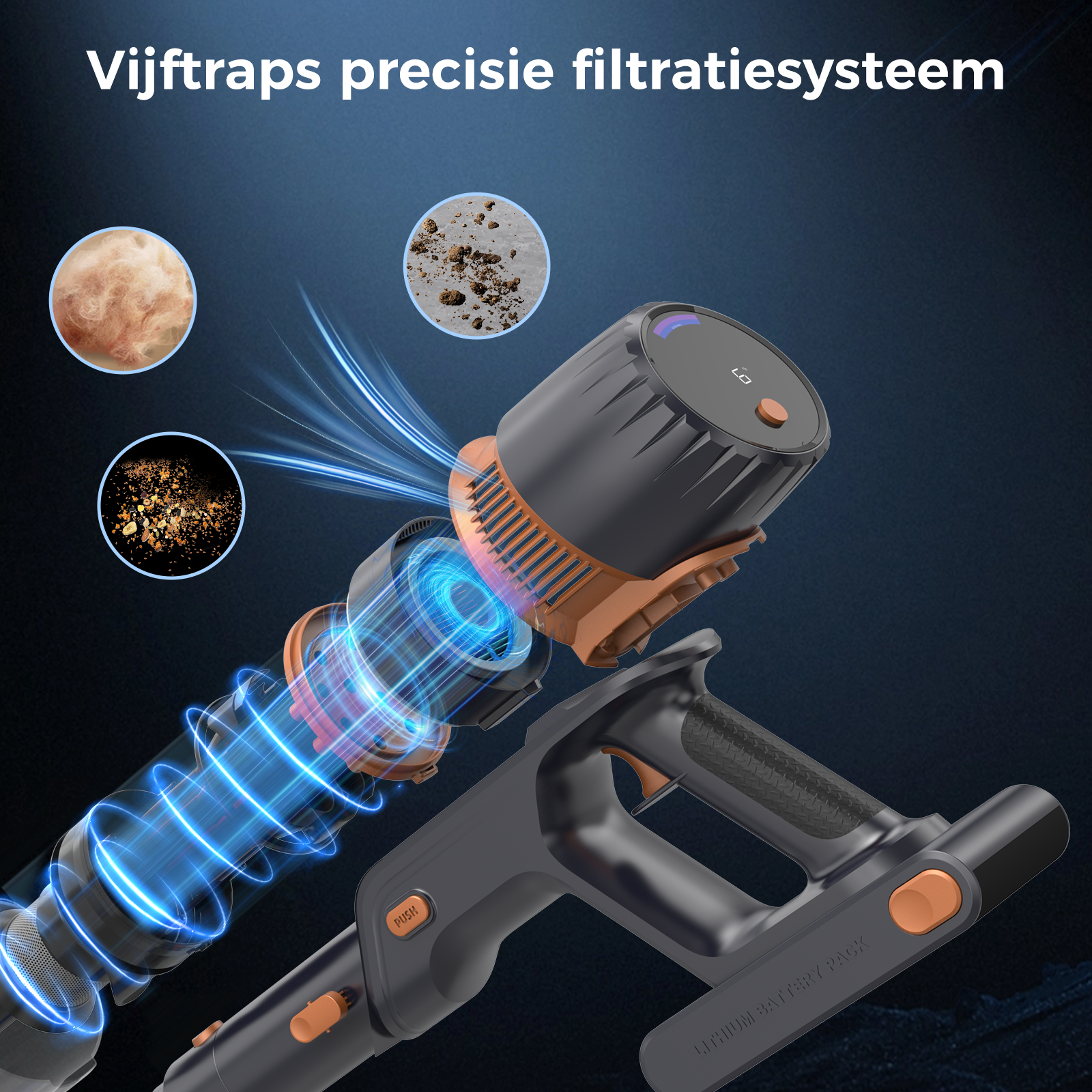 Diagram of a vacuum cleaner showing filtration. Includes samples of collected debris. Text reads 'Vijftraps precisie filtratiesysteem'.