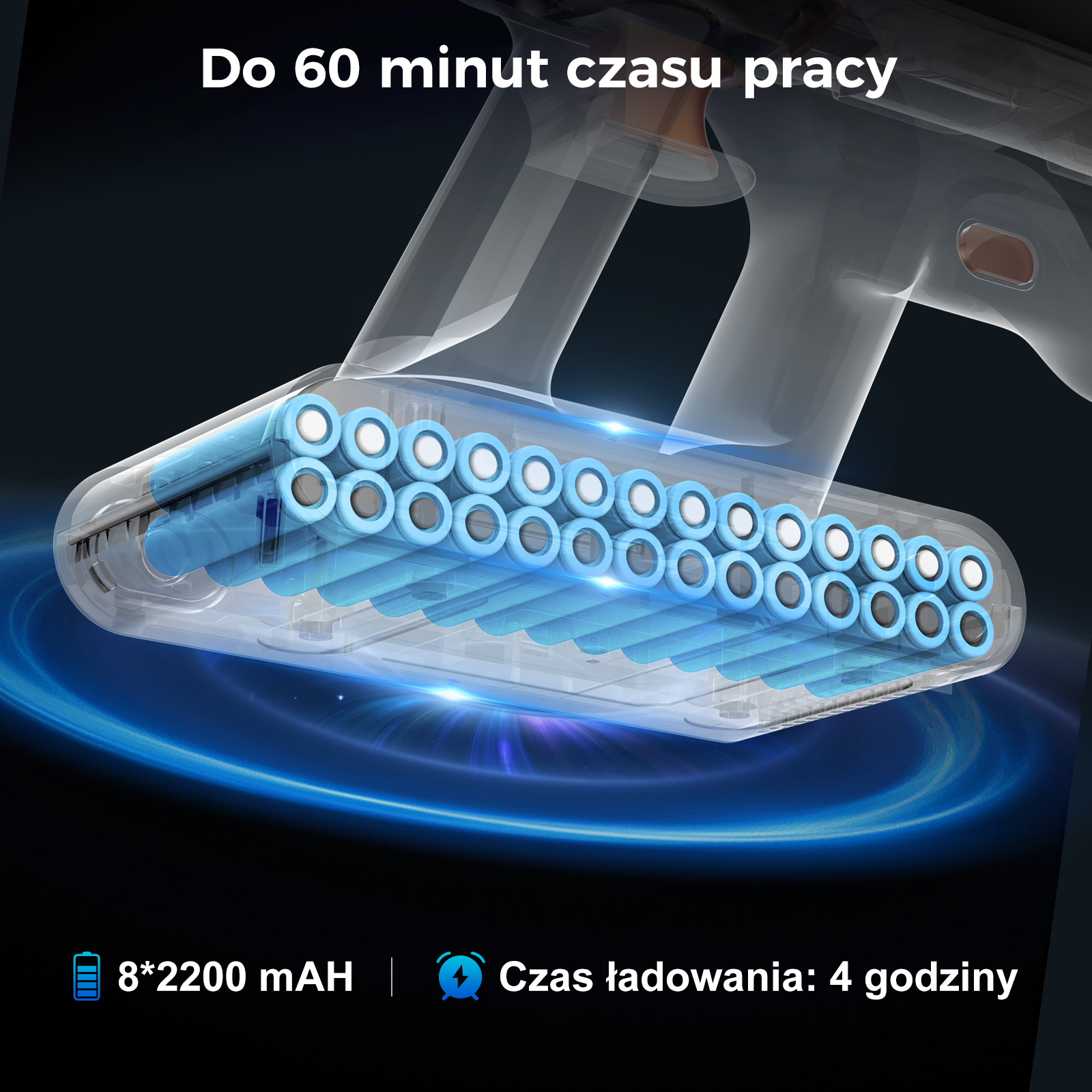 Zbliżenie przezroczystego urządzenia z niebieskimi bateriami. Tekst: 'Do 60 minut czasu pracy' oraz info o baterii/ładowaniu.