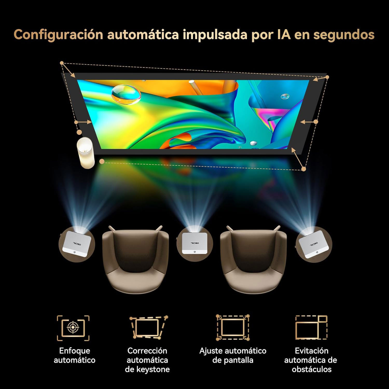 Diagrama muestra una pantalla con arte abstracto, tres proyectores, dos sillas e iconos para enfoque automático, corrección trapezoidal, ajuste de pantalla y evitación de obstáculos.