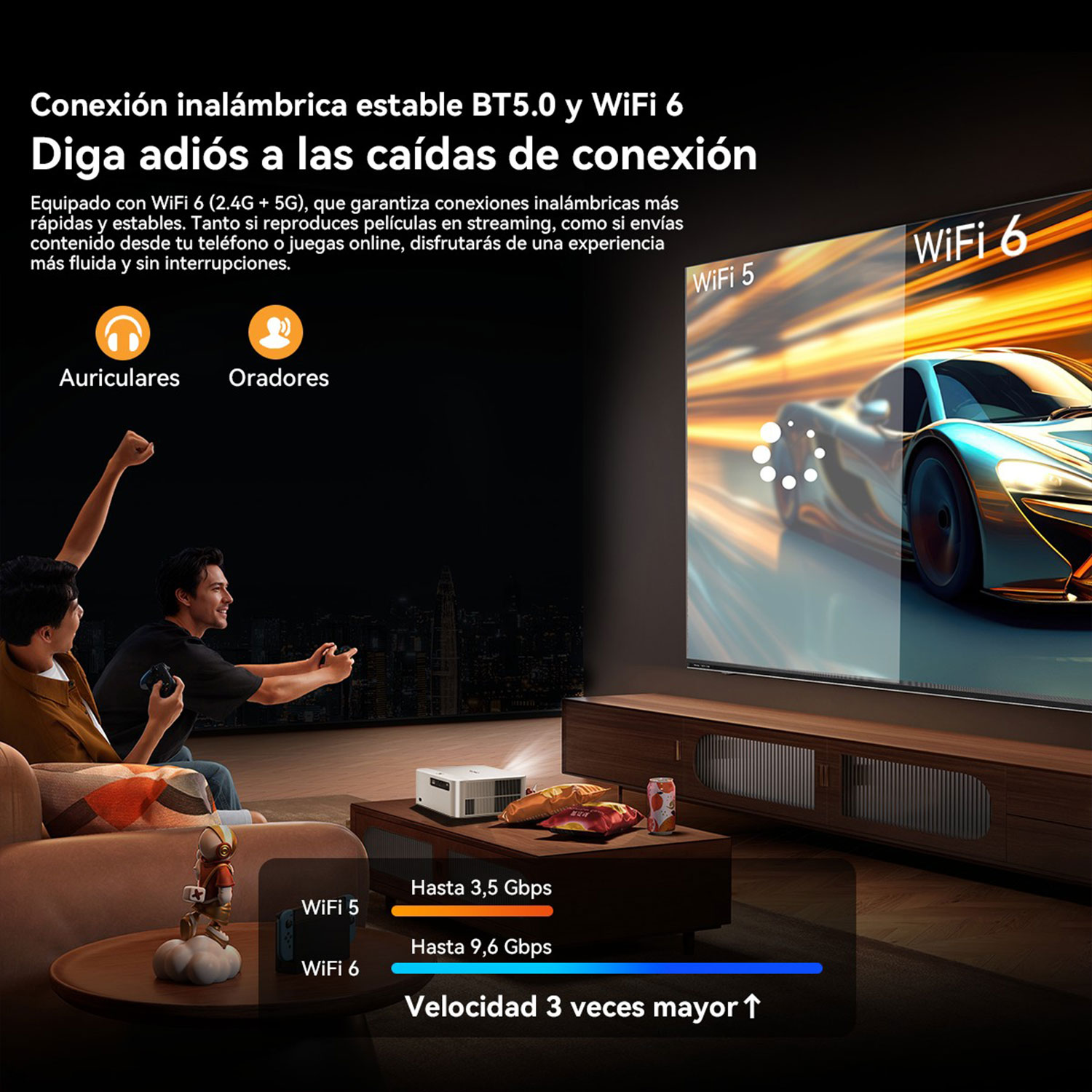 Dos hombres juegan videojuegos con un proyector, en una pantalla que muestra un coche. El texto destaca las velocidades de WiFi 6.
