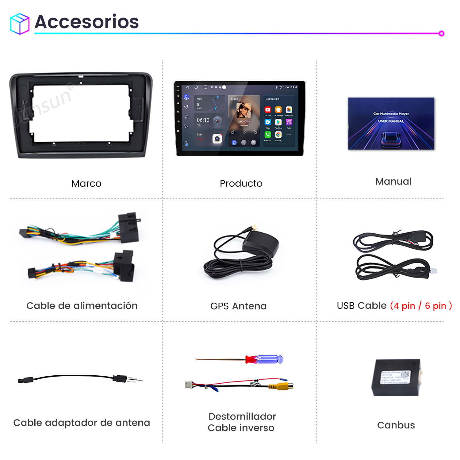 Imagen muestra accesorios multimedia para automóviles: marco, producto, manual, cable de alimentación, antena GPS, cable USB, adaptador de antena, destornillador y Canbus.