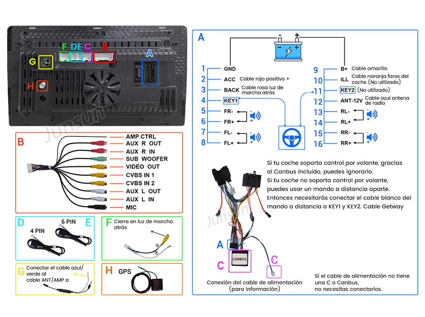 Diagrama del cableado del estéreo del automóvil con conectores, etiquetas y cables codificados por colores. Incluye diagramas y texto en español.