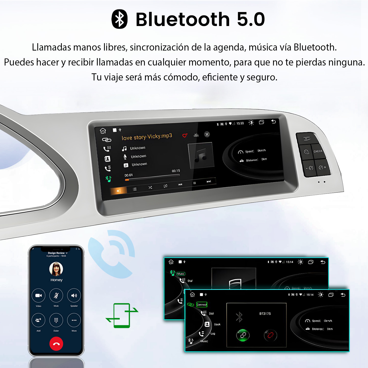 La imagen muestra el sistema Bluetooth de un coche con una pantalla de llamada, reproductor de música y configuración del coche.