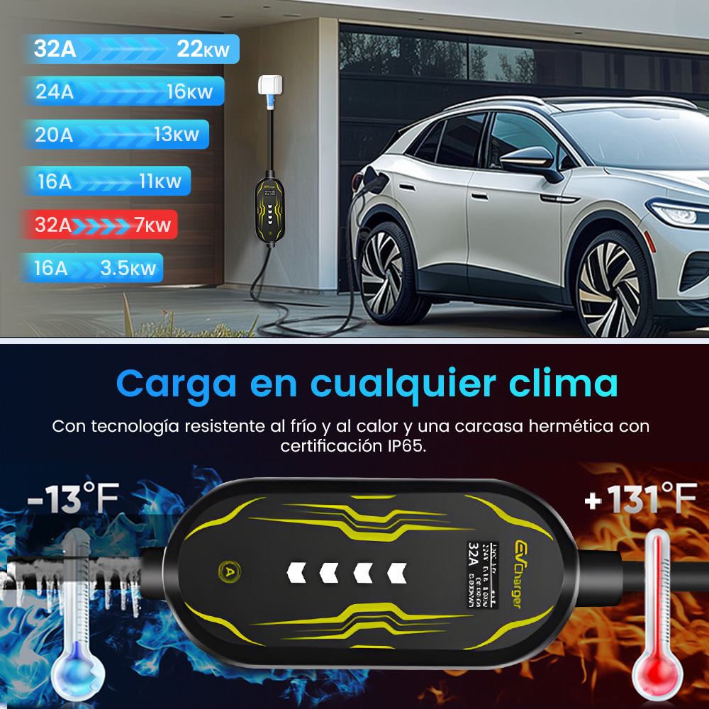 Un coche eléctrico cargando junto a un garaje. Una estación de carga muestra los niveles de energía. La estación está diseñada para climas fríos y cálidos.