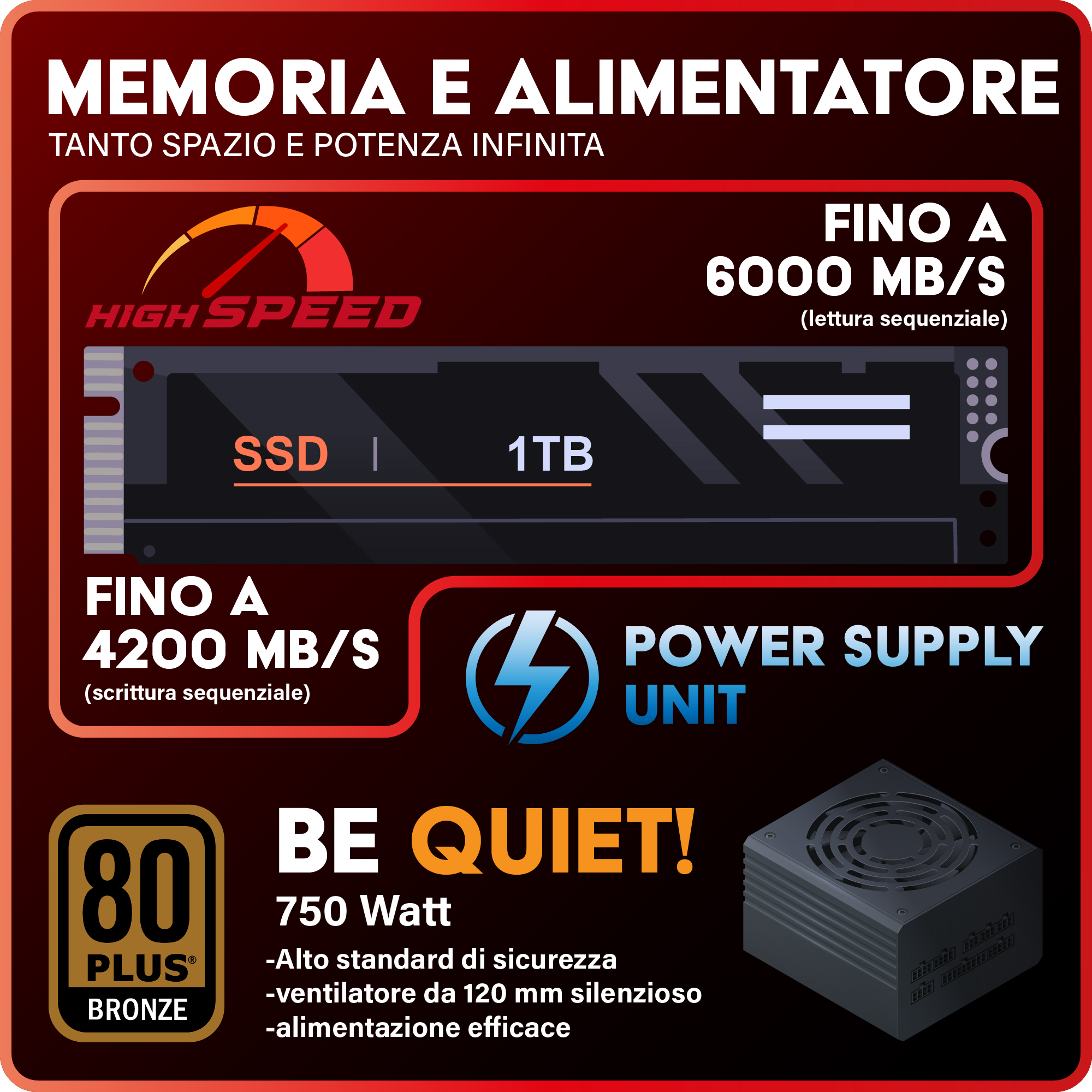Annuncio per componenti PC. Mostra un SSD, un alimentatore e testo che indica specifiche di velocità e potenza.