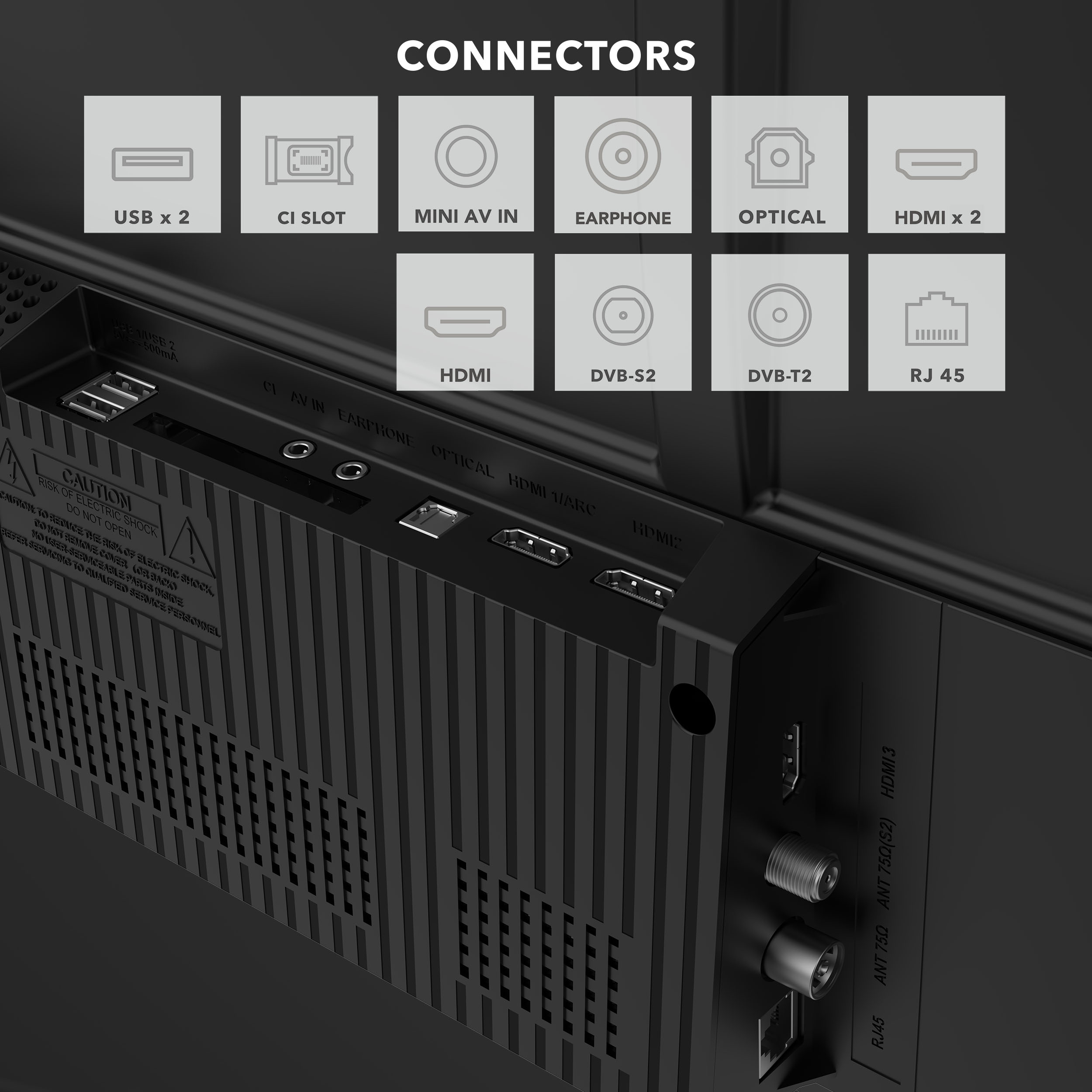 TV-Anschlüsse, darunter USB, HDMI und Antennenanschlüsse, mit Beschriftungen. Schwarzer Hintergrund und ein Warnhinweis.